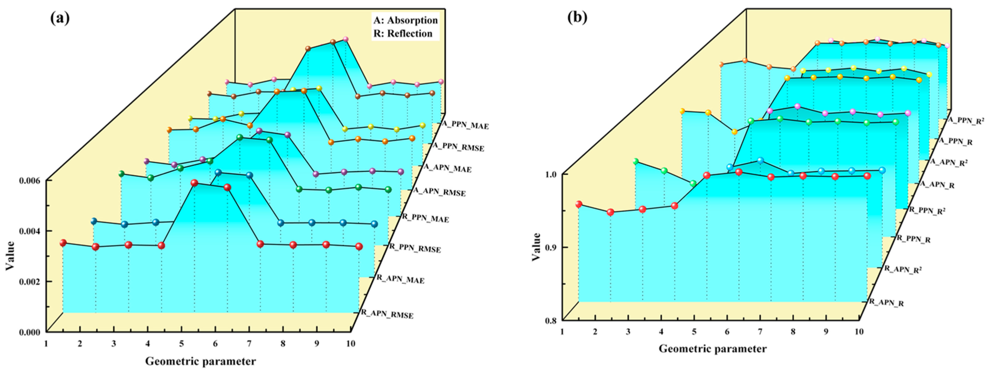 Photonics 10 00874 g013 Photonics 10 00874 g013
