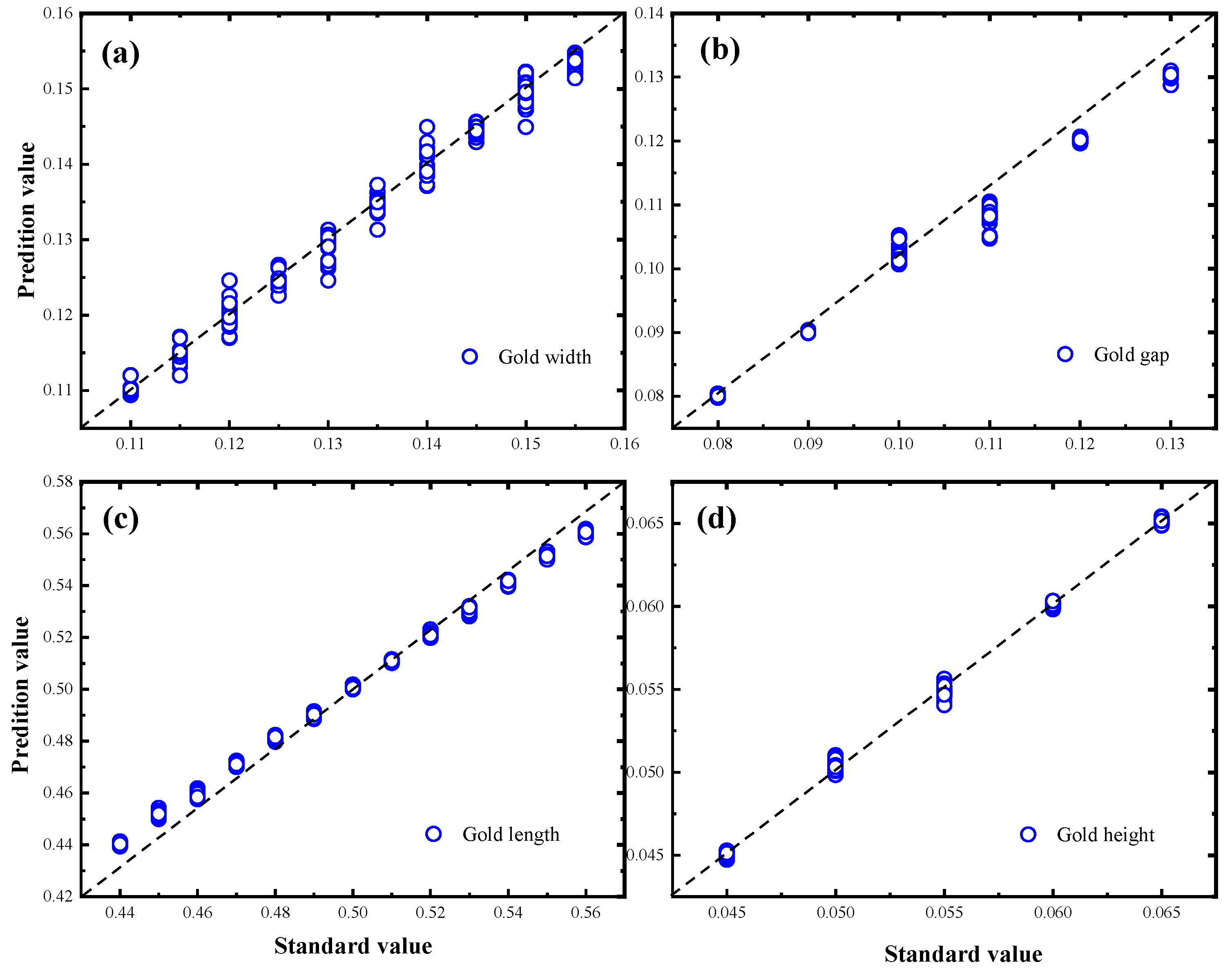 Photonics 10 00874 g018 Photonics 10 00874 g018