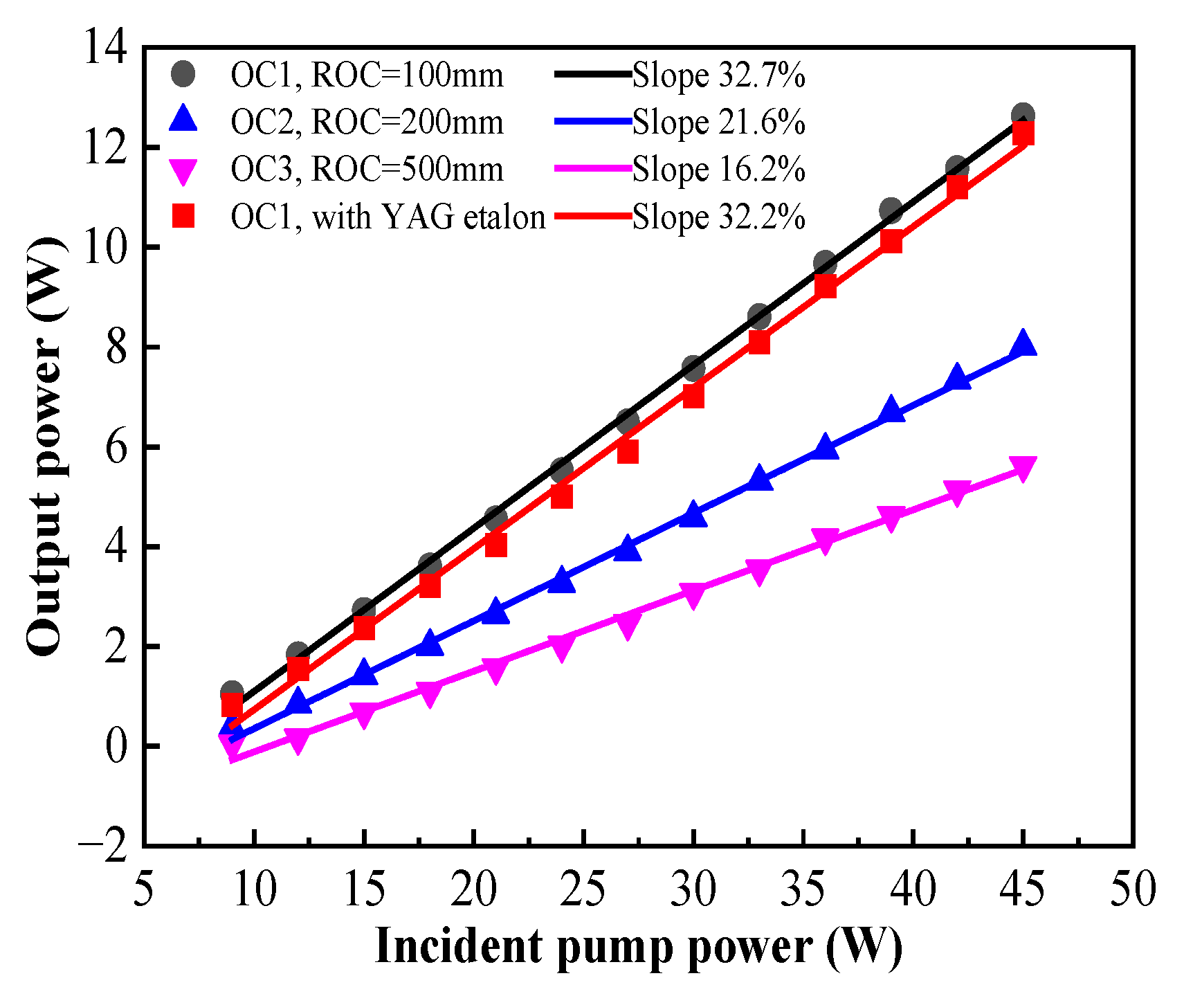 Photonics 10 00876 g004 Photonics 10 00876 g004