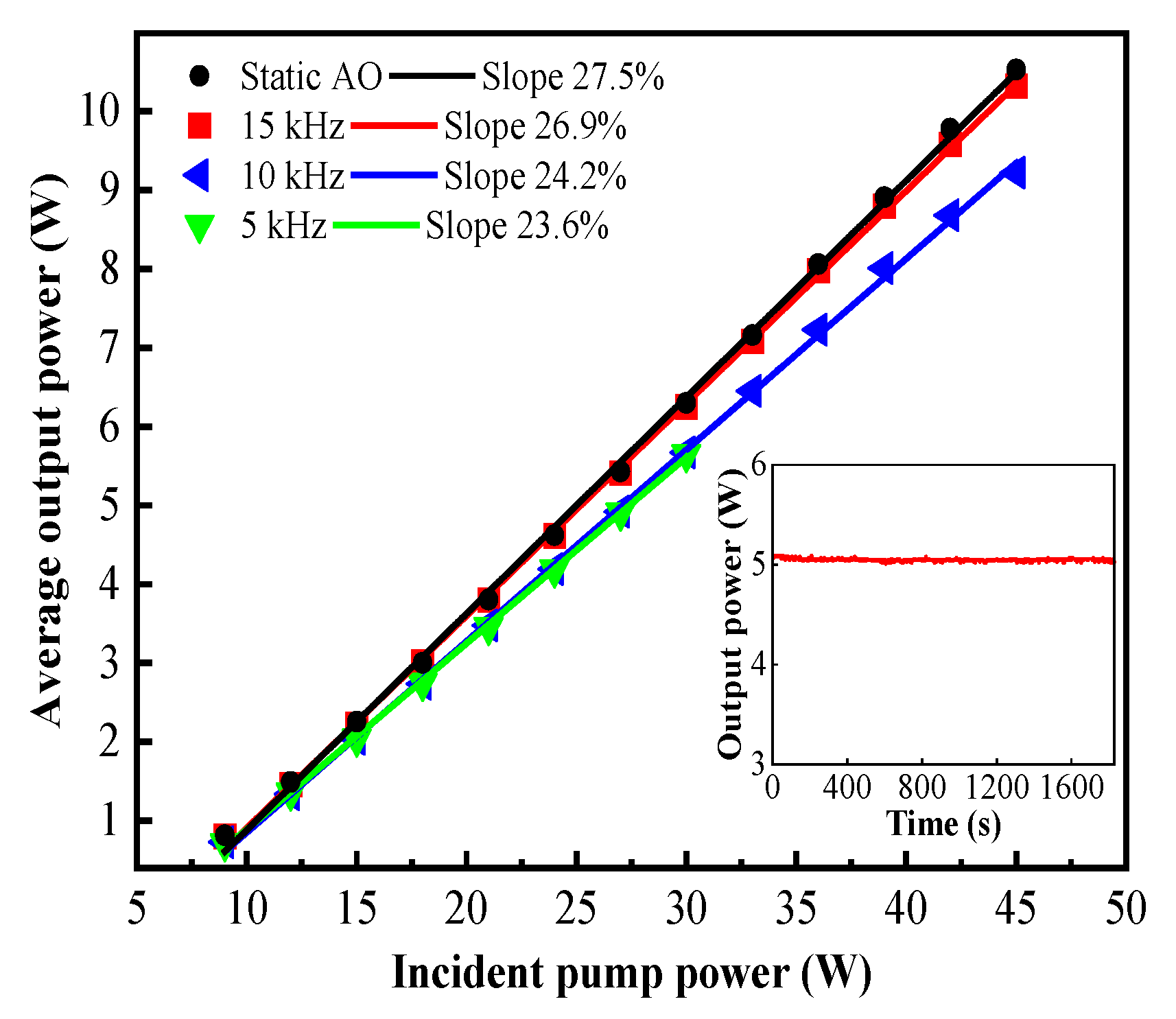 Photonics 10 00876 g006 Photonics 10 00876 g006