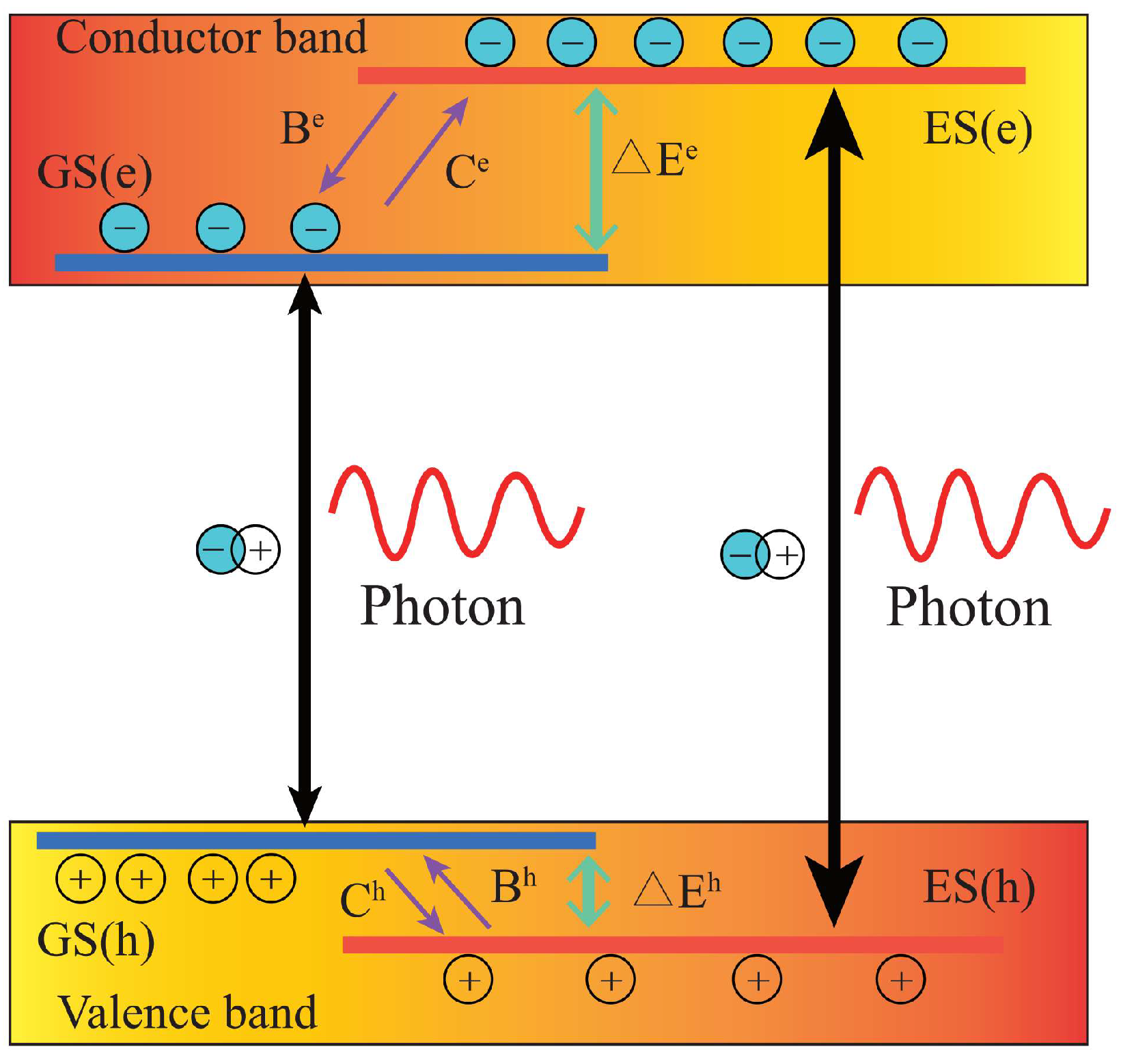 Photonics 10 00878 g001 Photonics 10 00878 g001