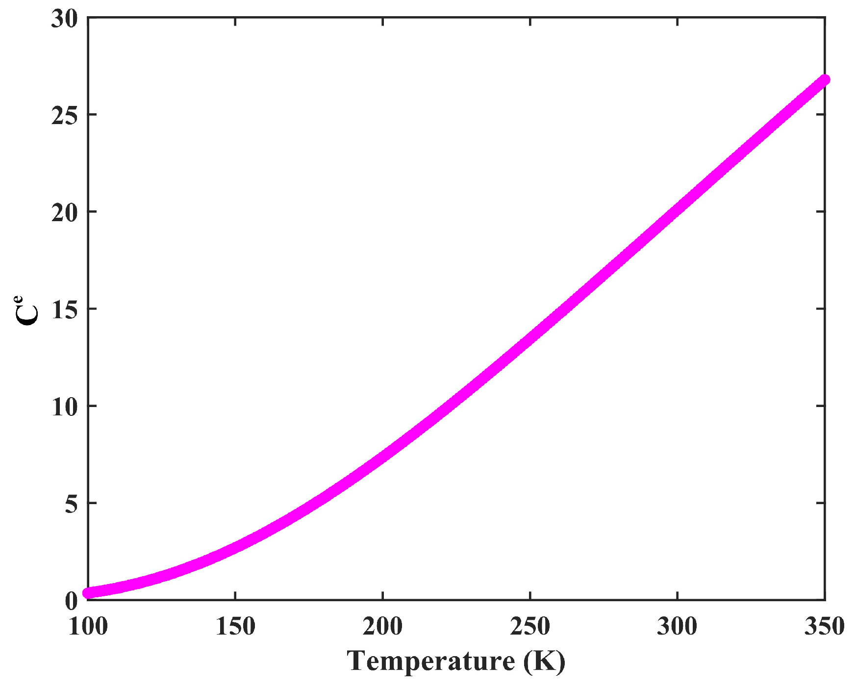 Photonics 10 00878 g002 Photonics 10 00878 g002
