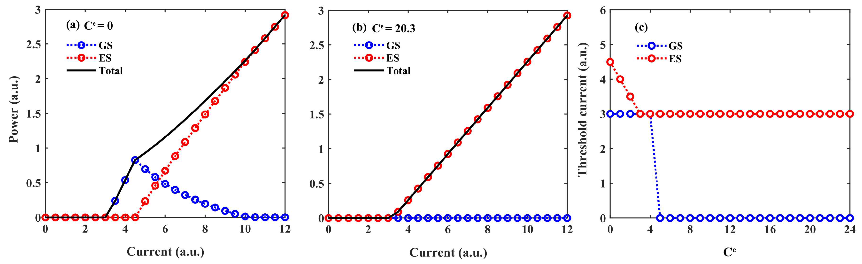 Photonics 10 00878 g003 Photonics 10 00878 g003