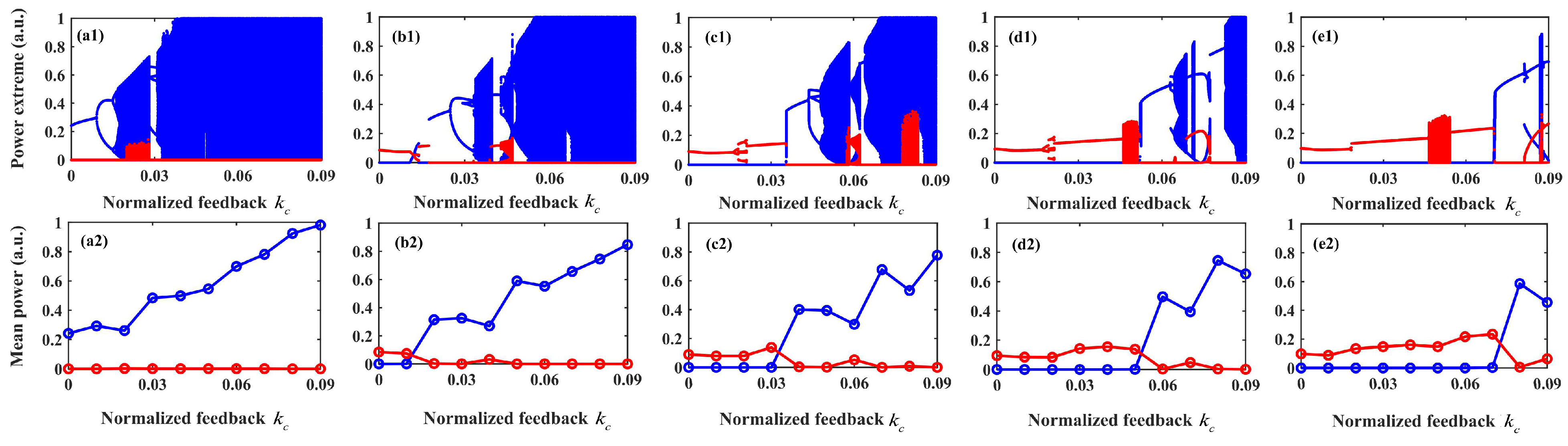 Photonics 10 00878 g004 Photonics 10 00878 g004