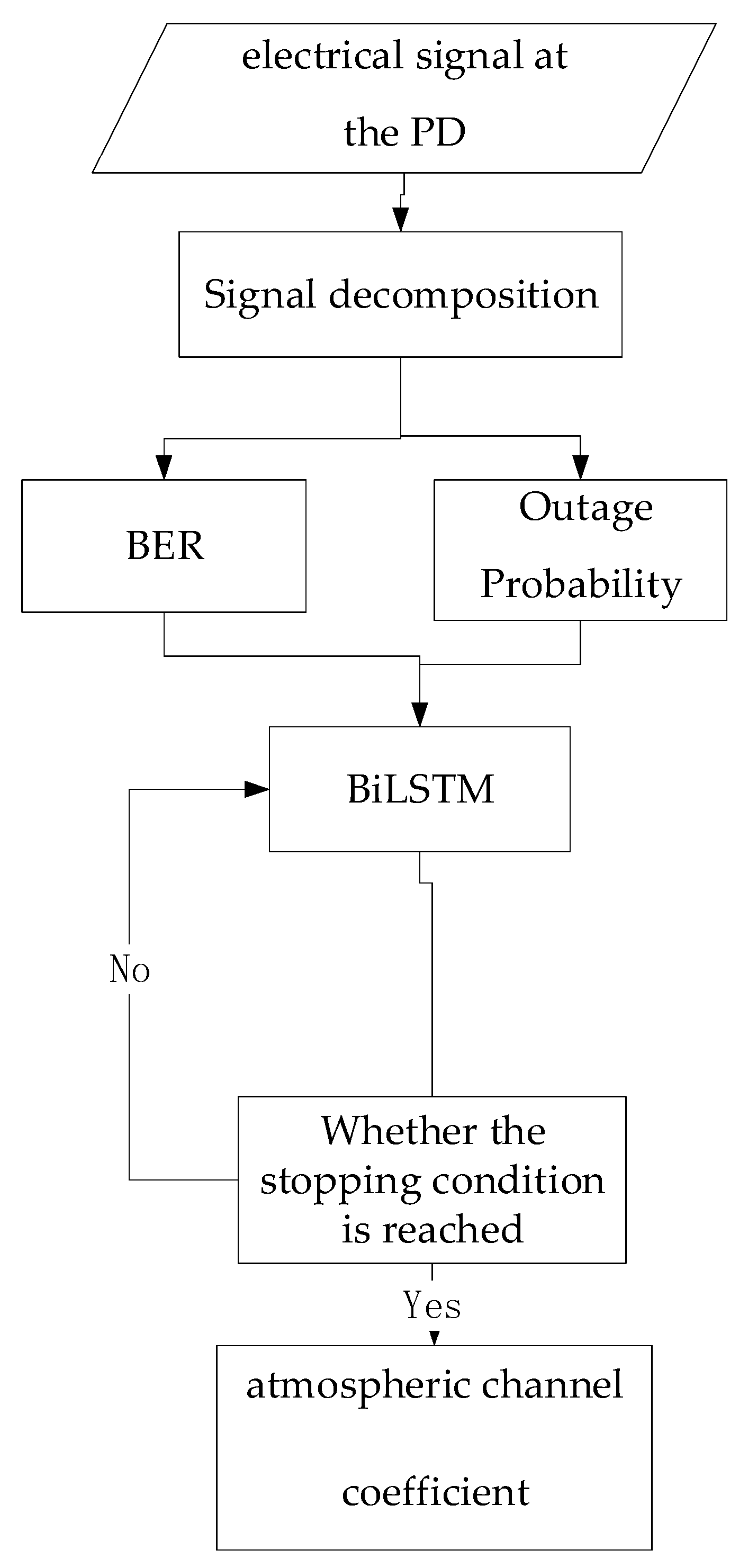 Photonics 10 00880 g003 Photonics 10 00880 g003