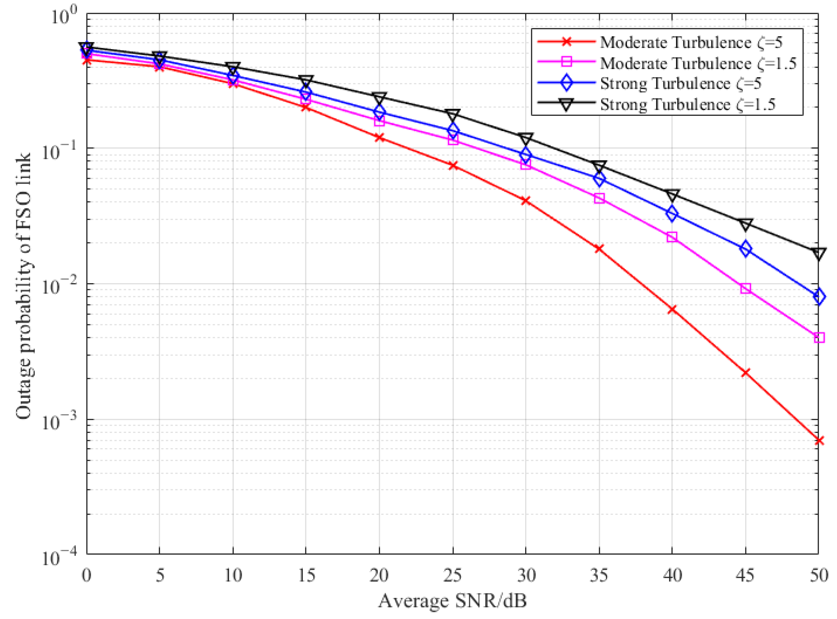 Photonics 10 00880 g006 Photonics 10 00880 g006