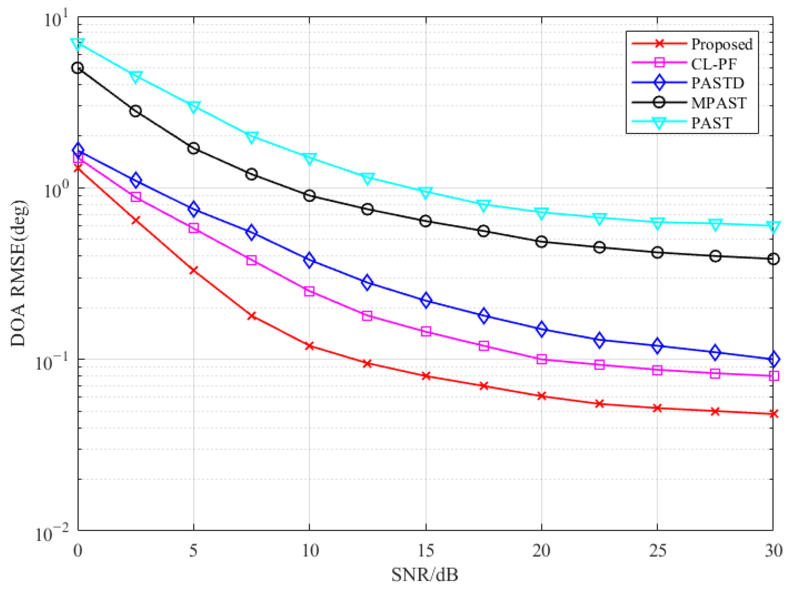 Photonics 10 00880 g008 Photonics 10 00880 g008