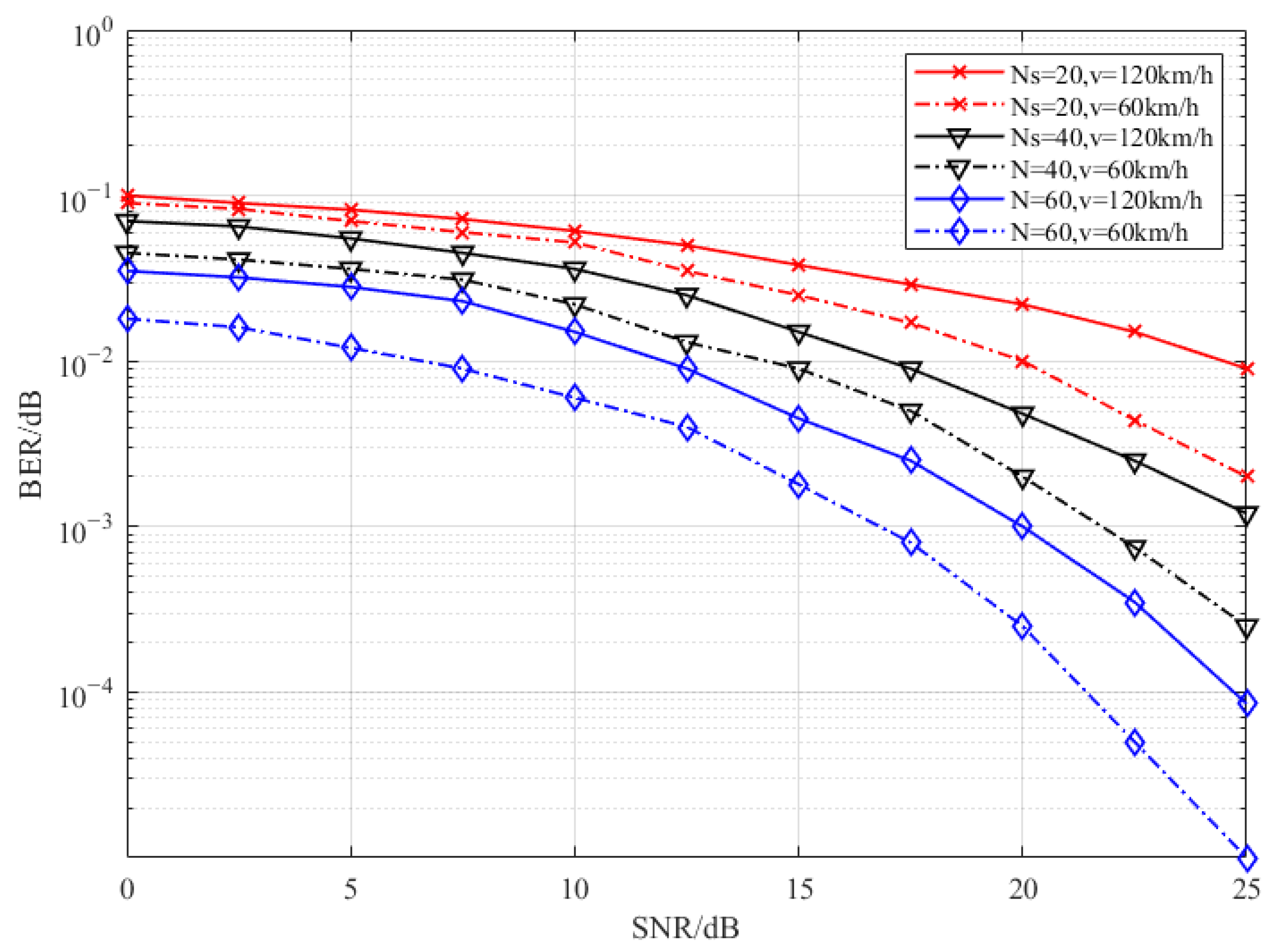 Photonics 10 00880 g012 Photonics 10 00880 g012