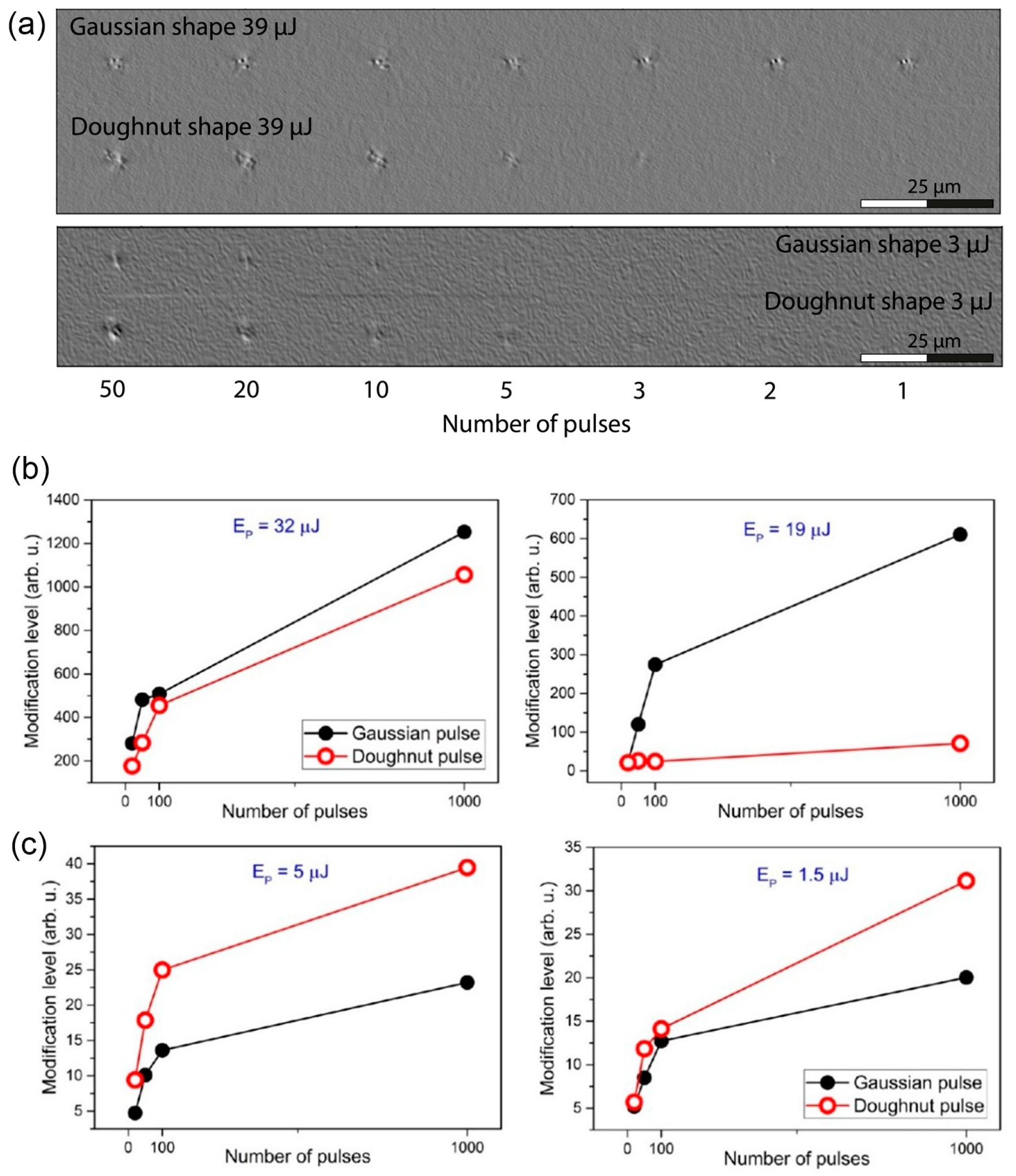 Photonics 10 00882 g002 Photonics 10 00882 g002