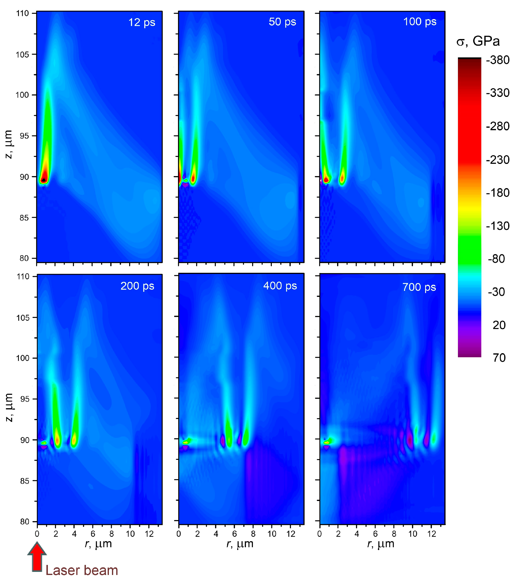 Photonics 10 00882 g007 Photonics 10 00882 g007