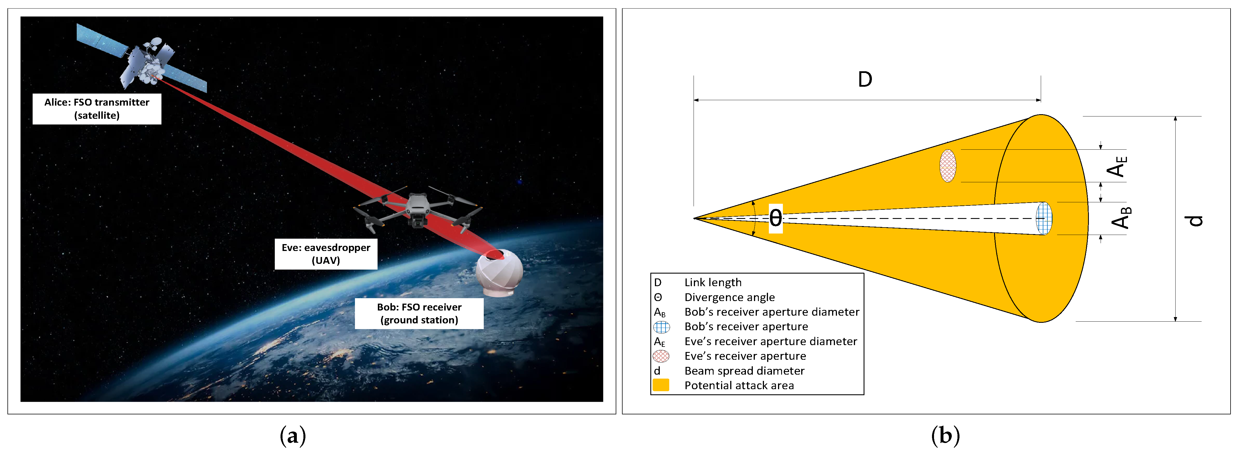 Photonics 10 00884 g001