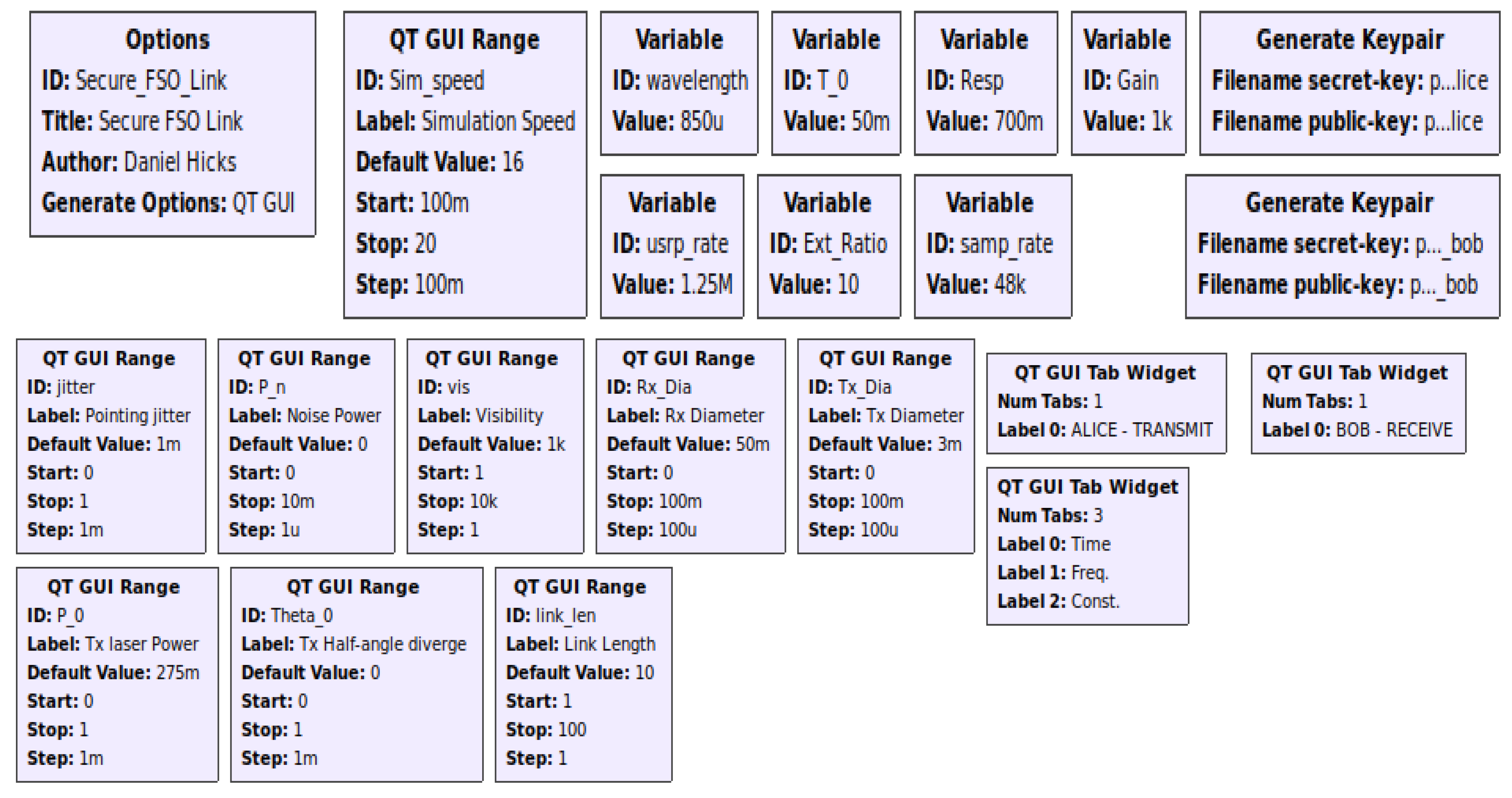 Photonics 10 00884 g003