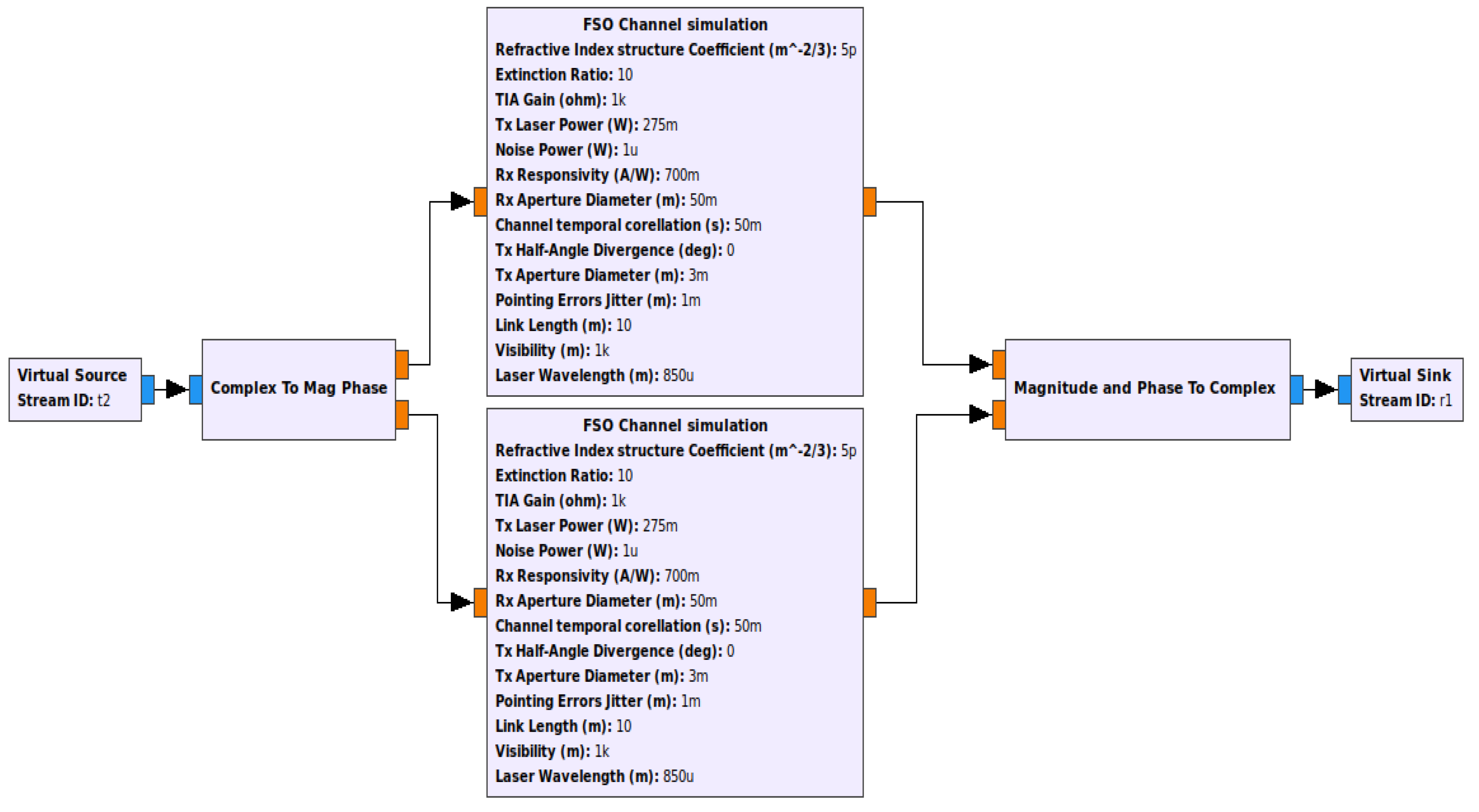 Photonics 10 00884 g005