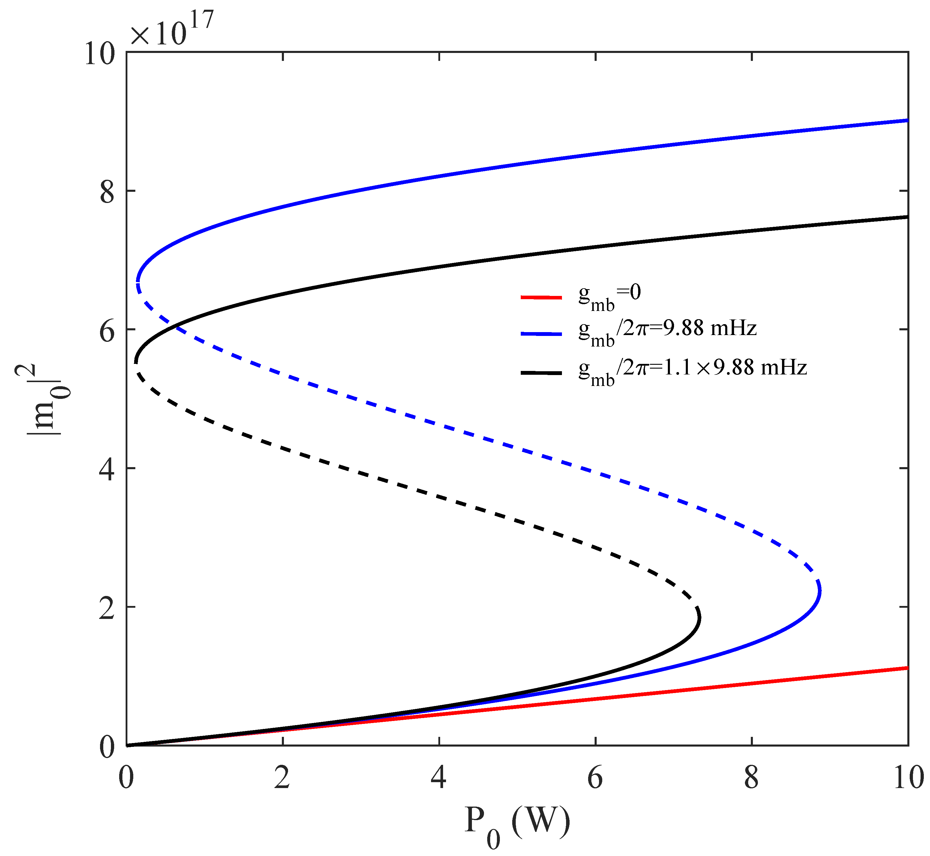 Photonics 10 00886 g002 Photonics 10 00886 g002