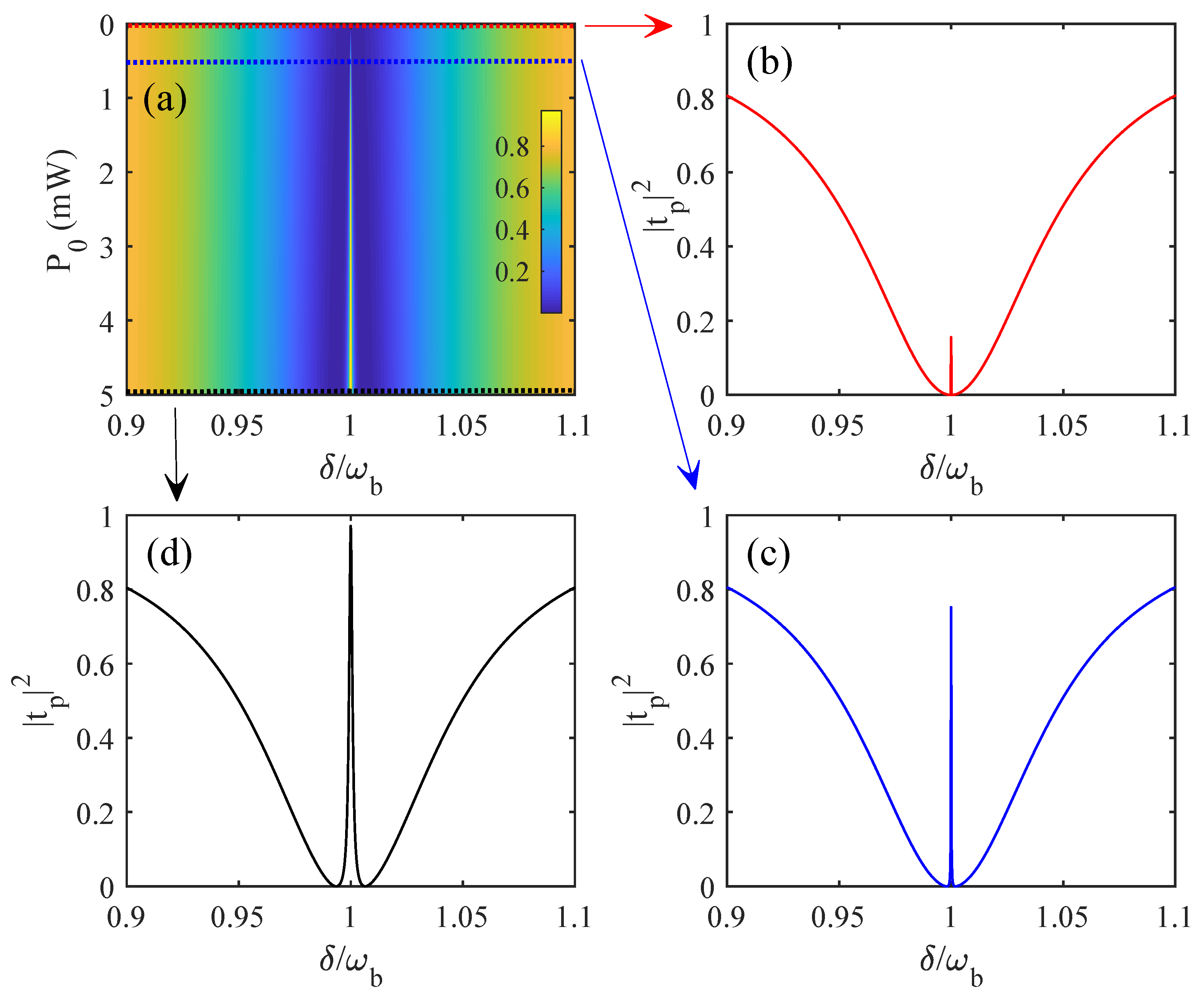 Photonics 10 00886 g003 Photonics 10 00886 g003