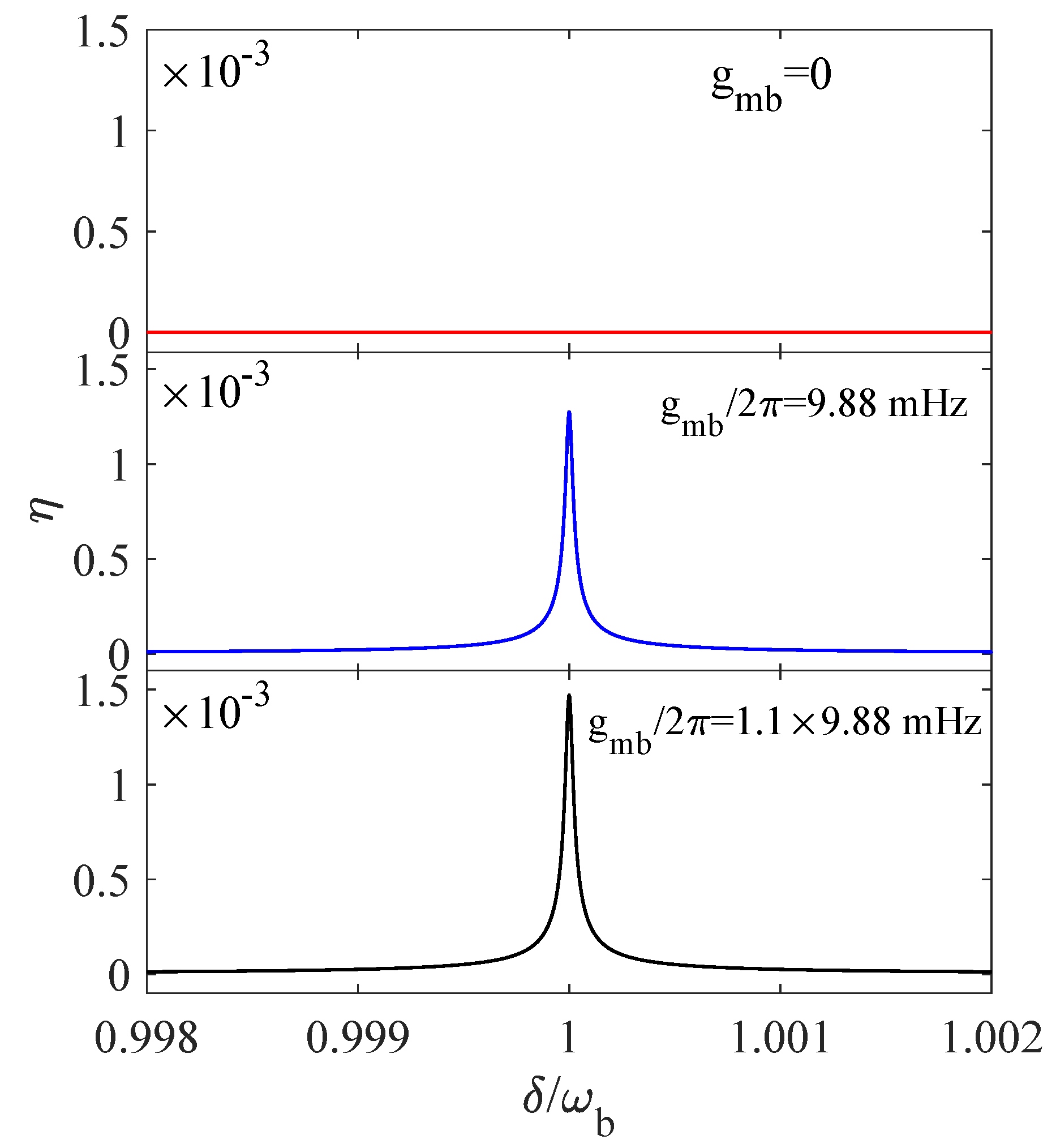 Photonics 10 00886 g004 Photonics 10 00886 g004