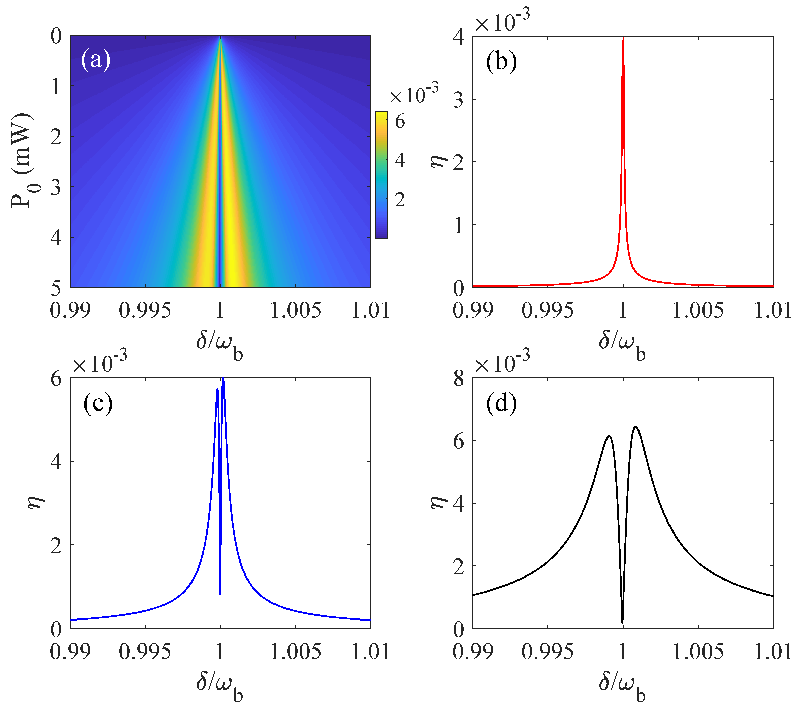 Photonics 10 00886 g005 Photonics 10 00886 g005