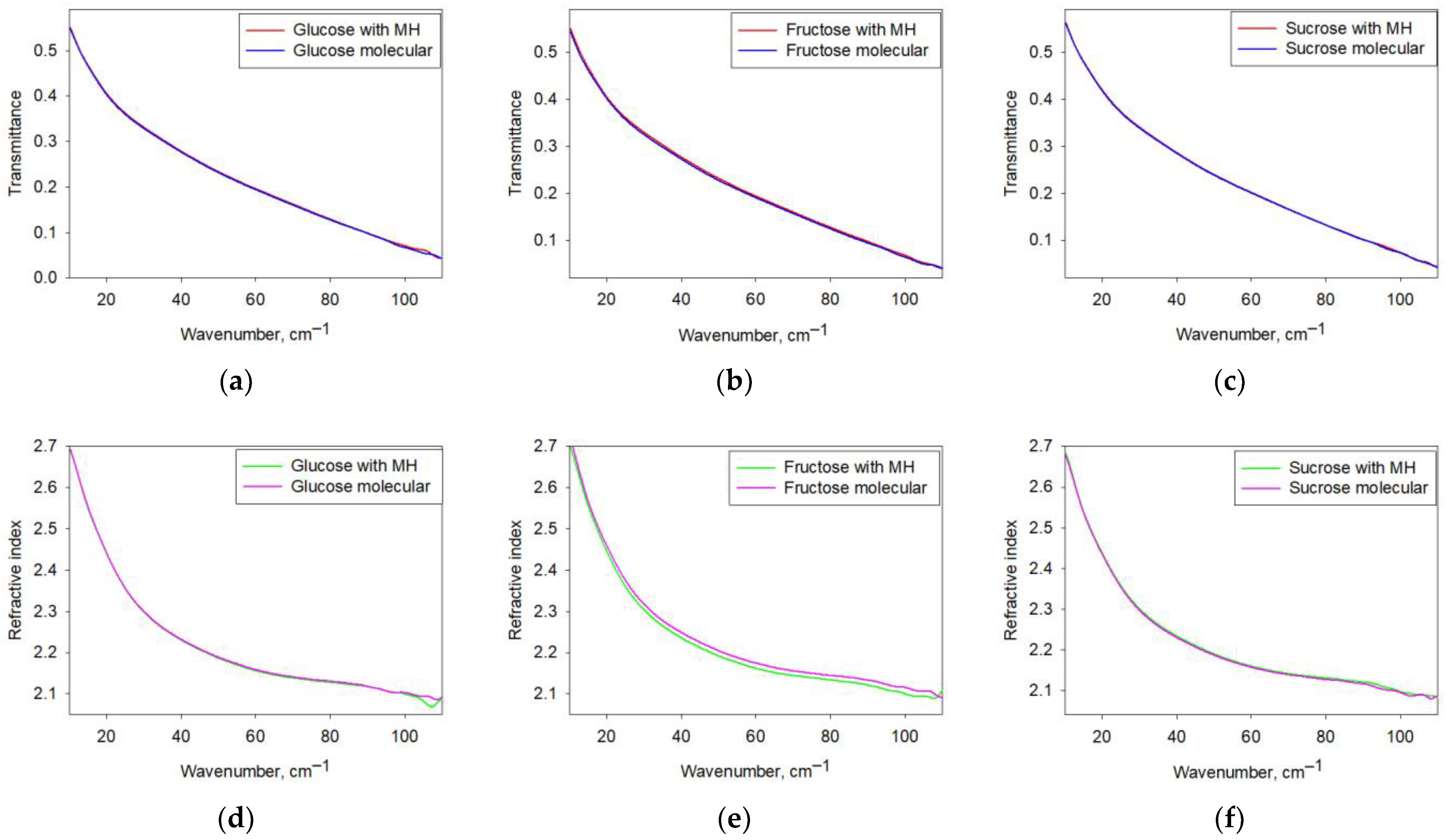 Photonics 10 00887 g002 Photonics 10 00887 g002
