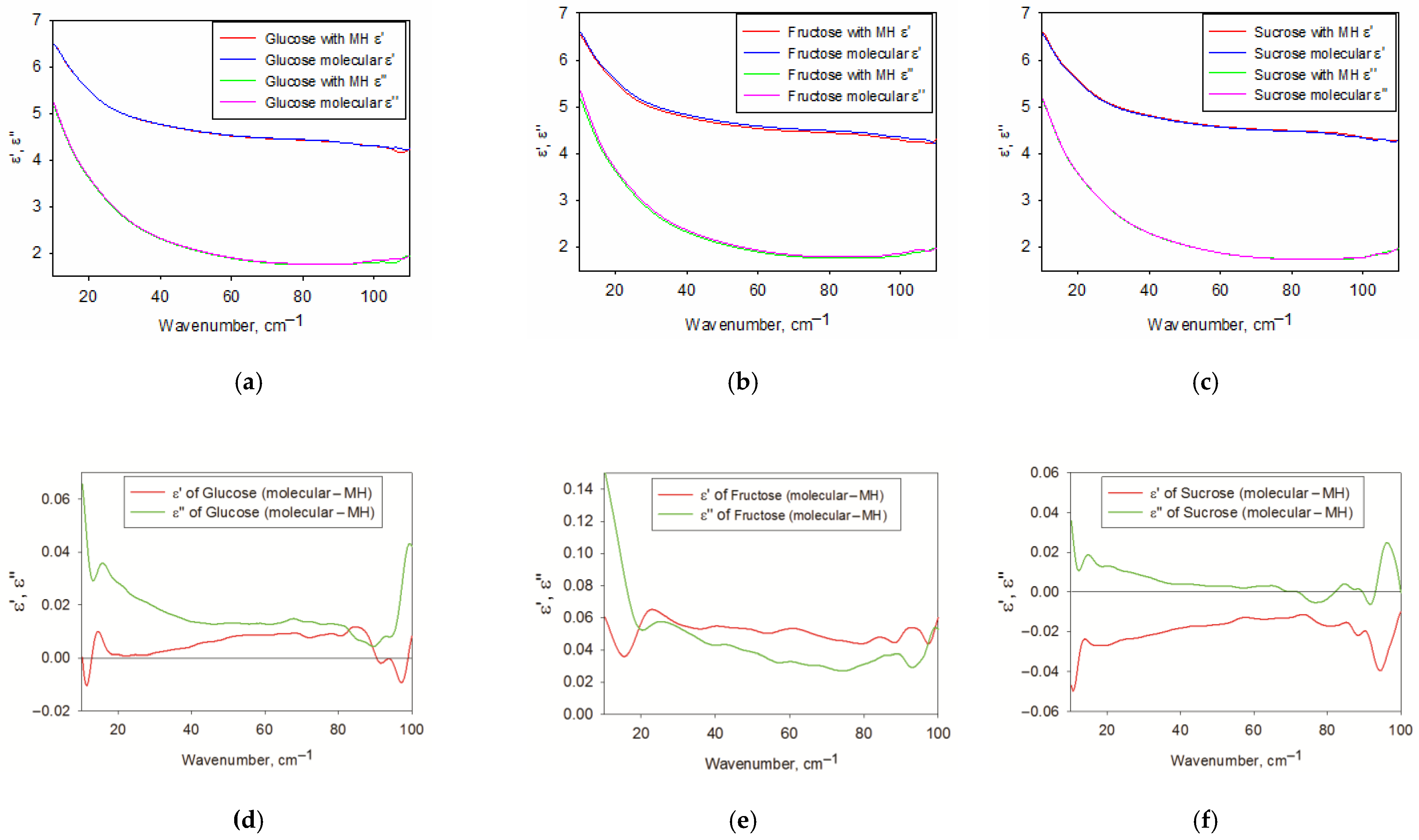 Photonics 10 00887 g003 Photonics 10 00887 g003