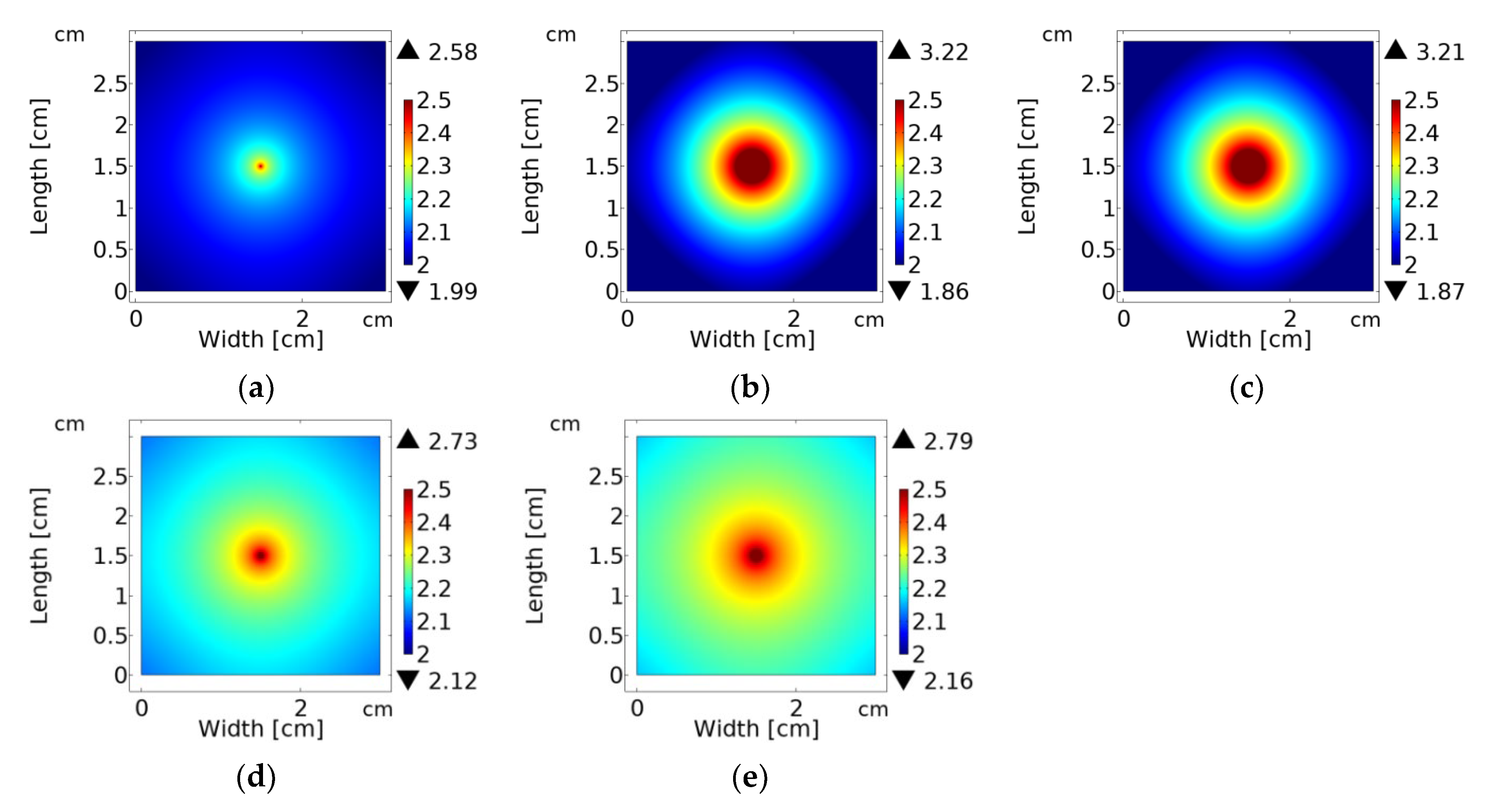 Photonics 10 00891 g005 Photonics 10 00891 g005