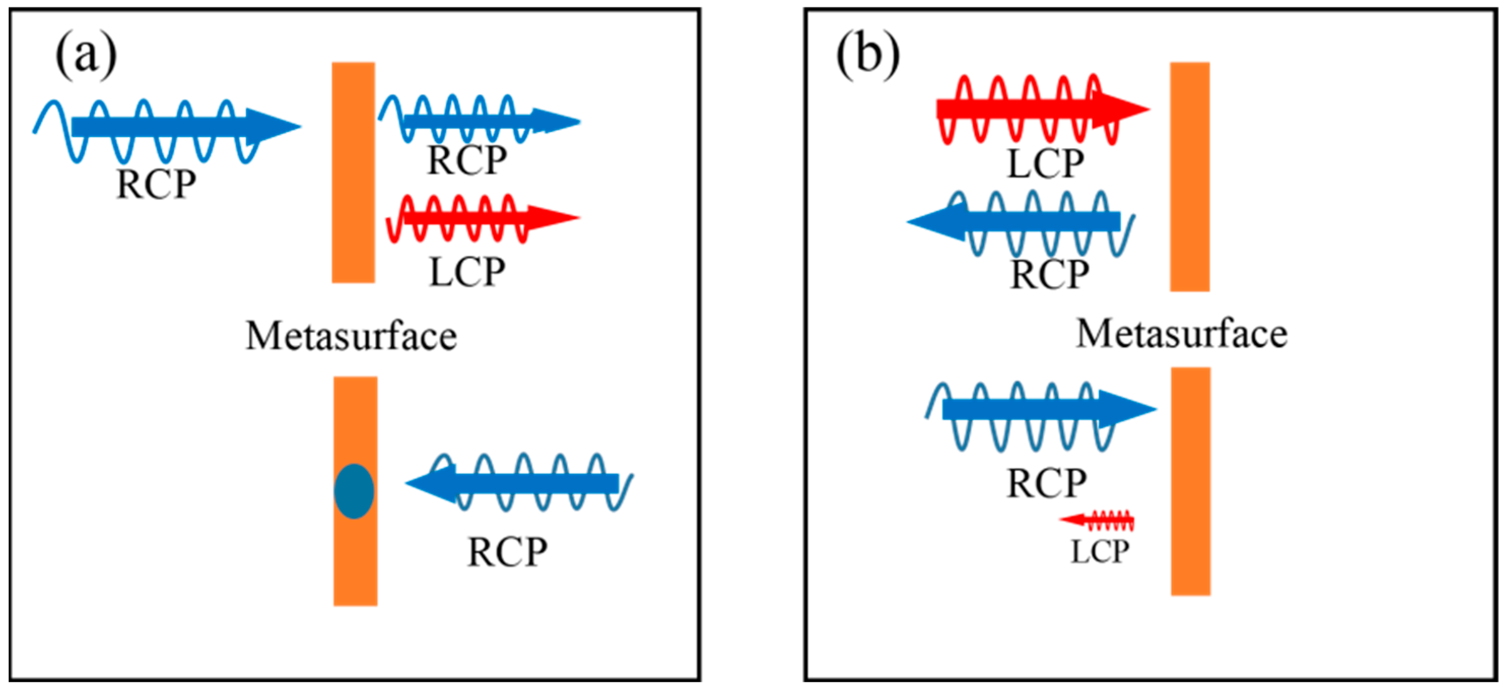 Photonics 10 00893 g001 Photonics 10 00893 g001