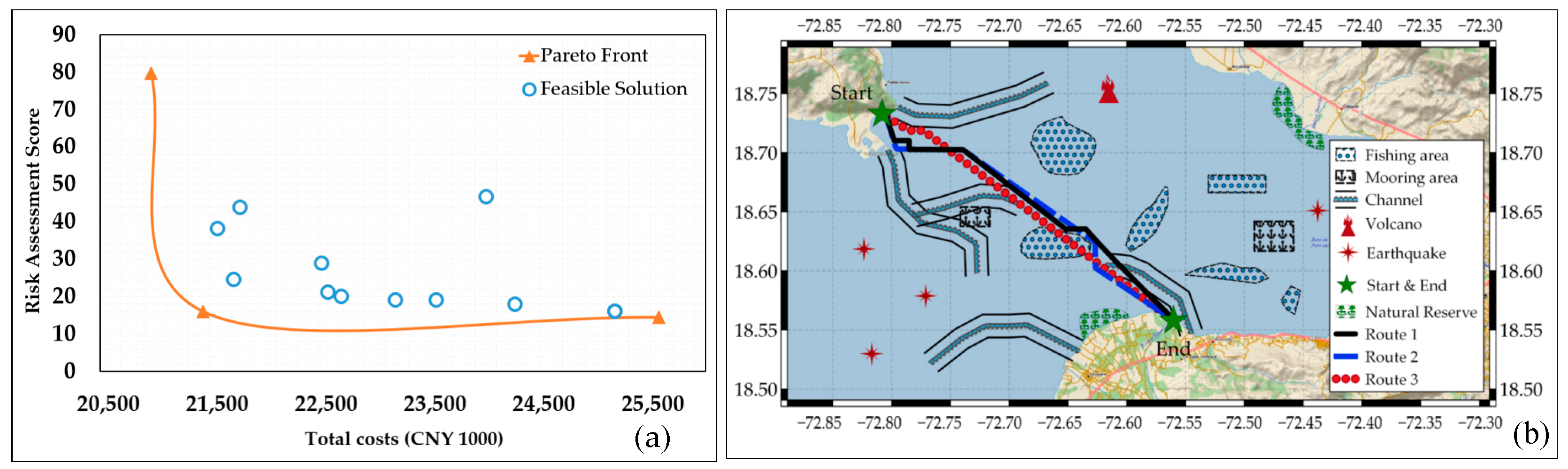 Photonics 10 00896 g007 Photonics 10 00896 g007