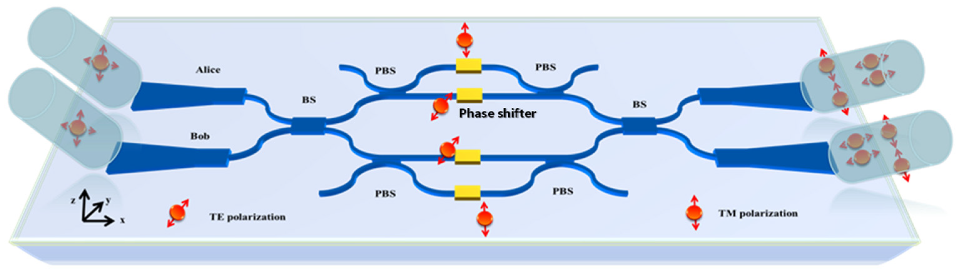 Photonics 10 00897 g001 Photonics 10 00897 g001