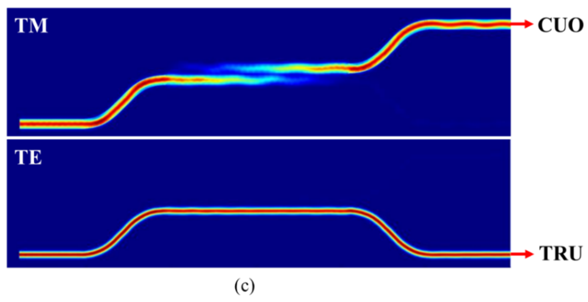 Photonics 10 00897 g006b Photonics 10 00897 g006b