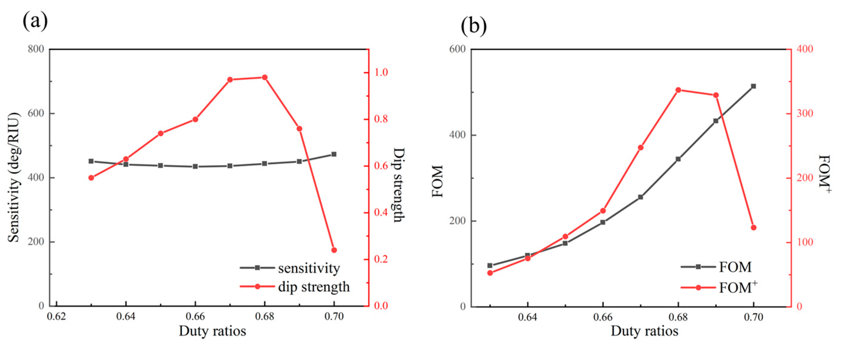 Photonics 10 00899 g004 Photonics 10 00899 g004