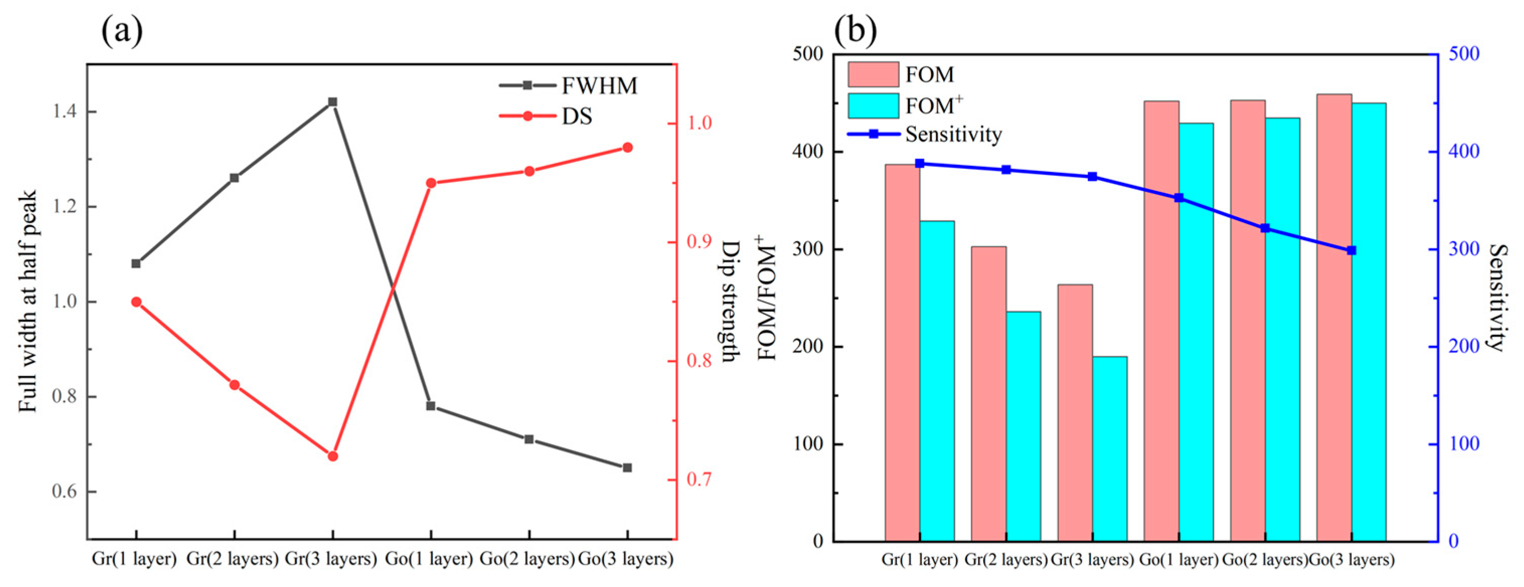 Photonics 10 00899 g011 Photonics 10 00899 g011