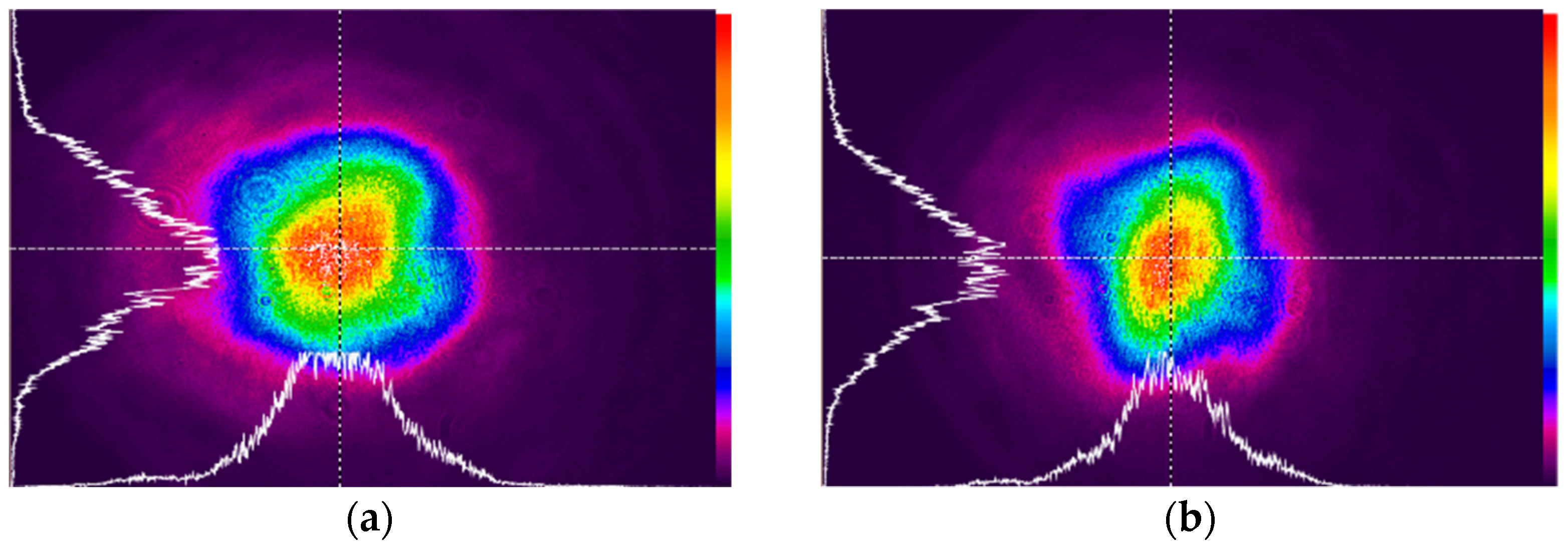 Photonics 10 00903 g011 550