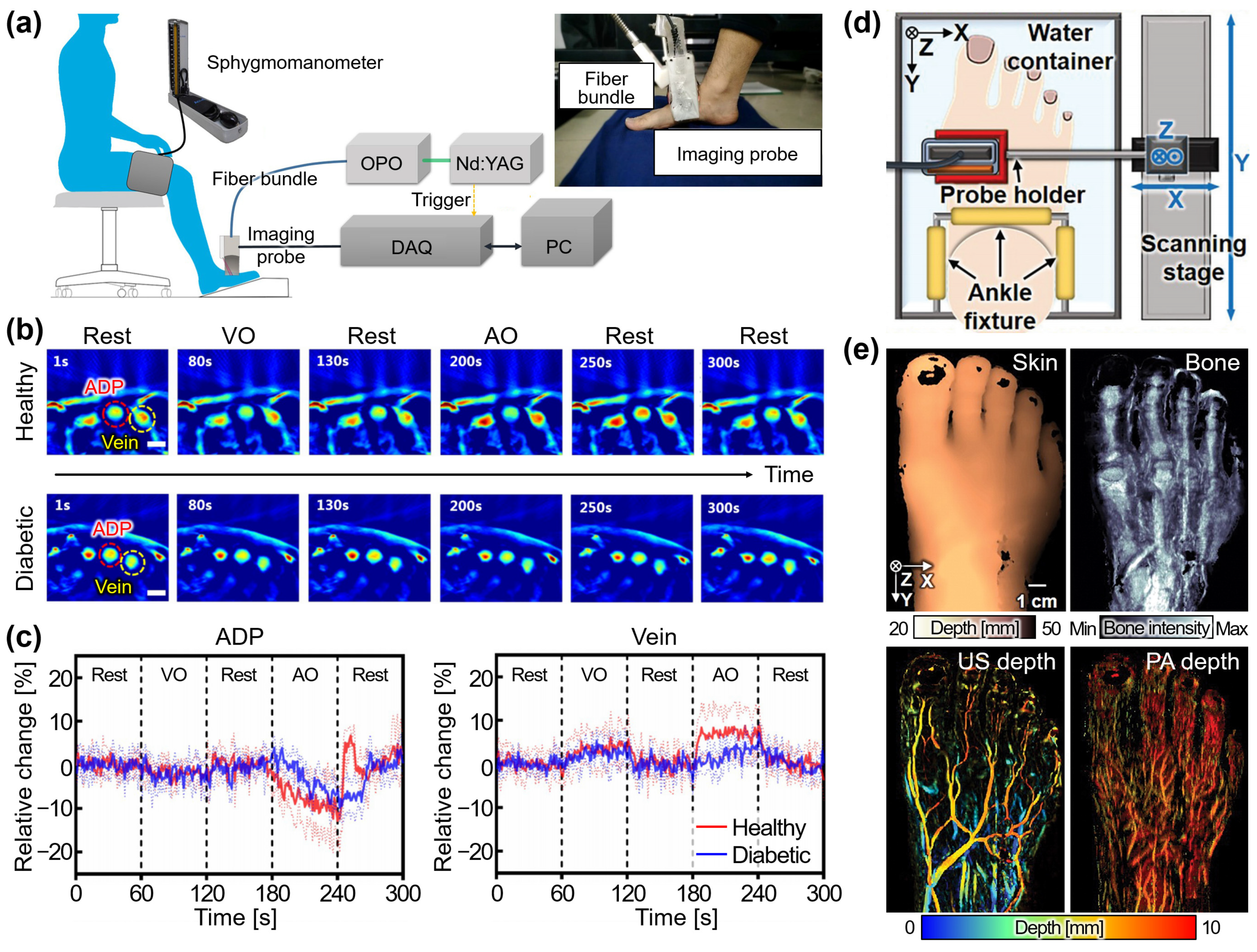 Photonics 10 00904 g005 Photonics 10 00904 g005
