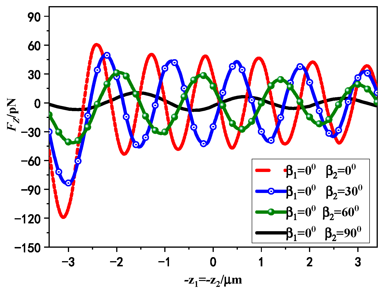 Photonics 10 00905 g005