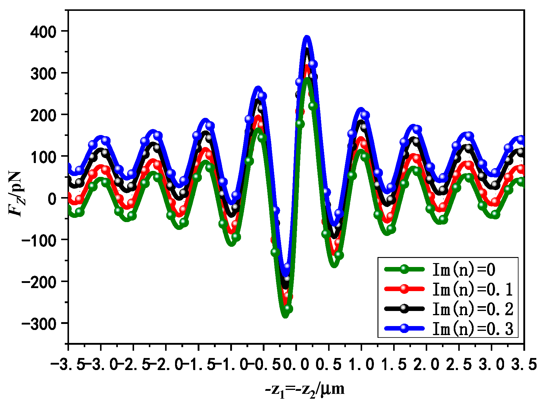 Photonics 10 00905 g011