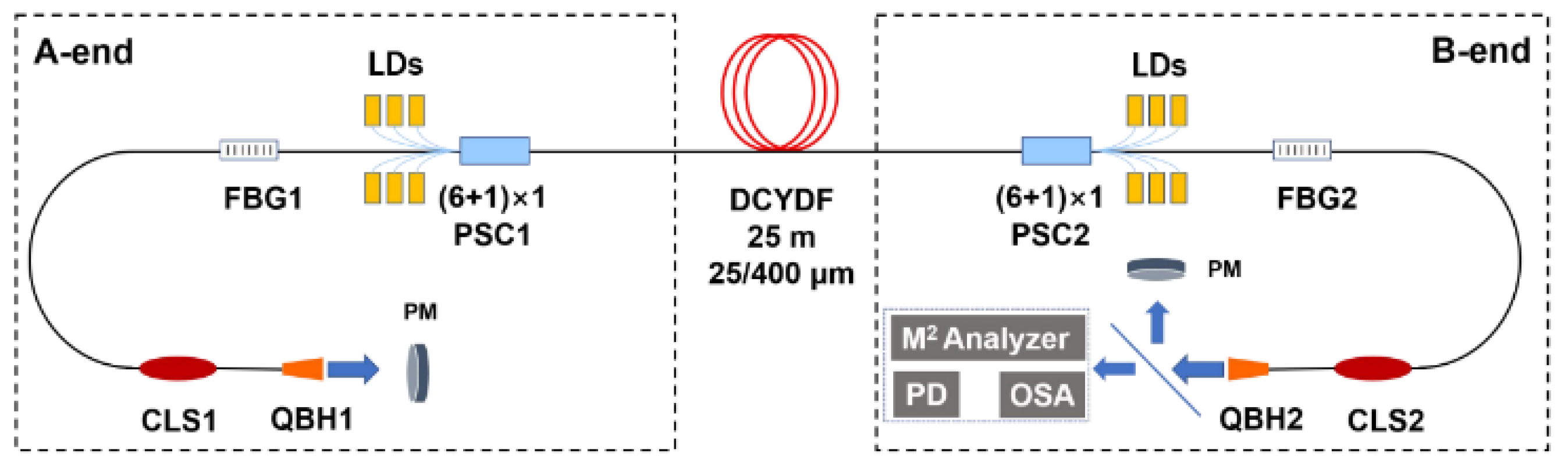 Photonics 10 00912 g002 Photonics 10 00912 g002