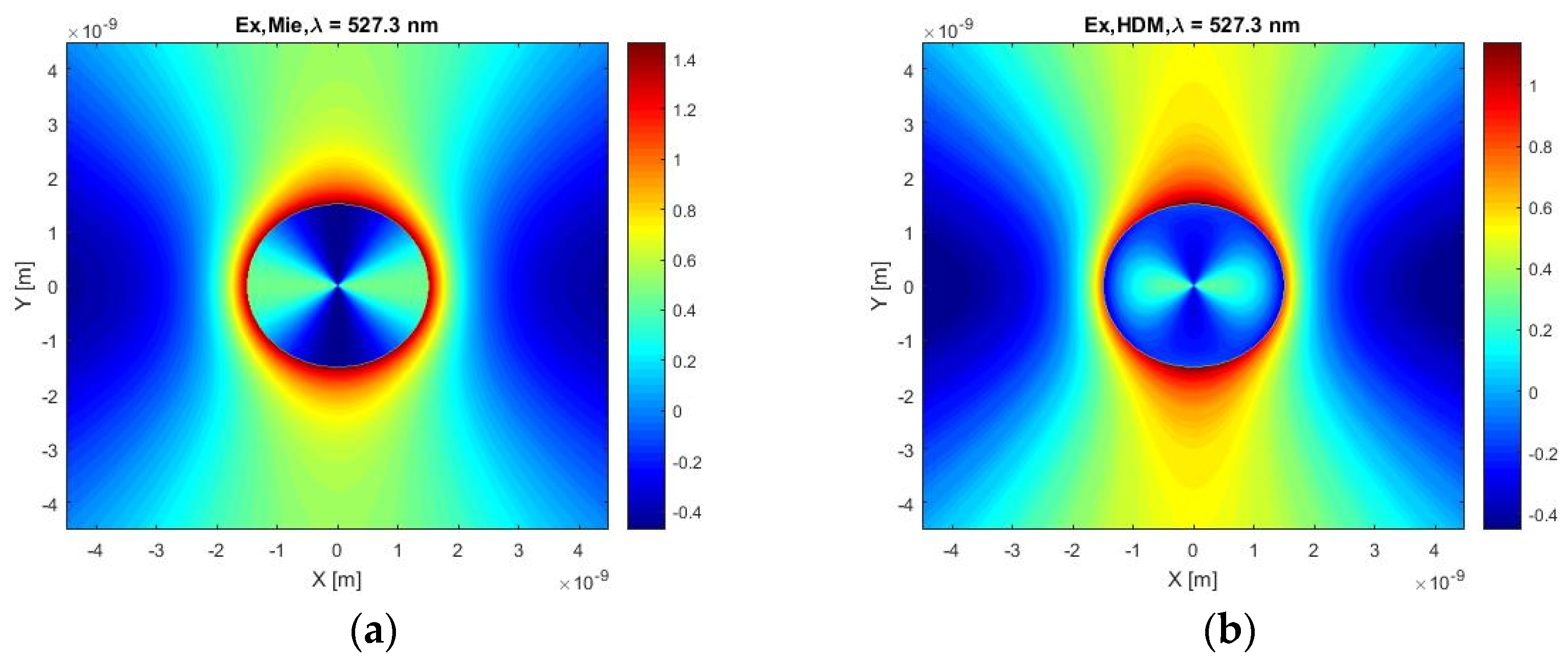 Photonics 10 00913 g005