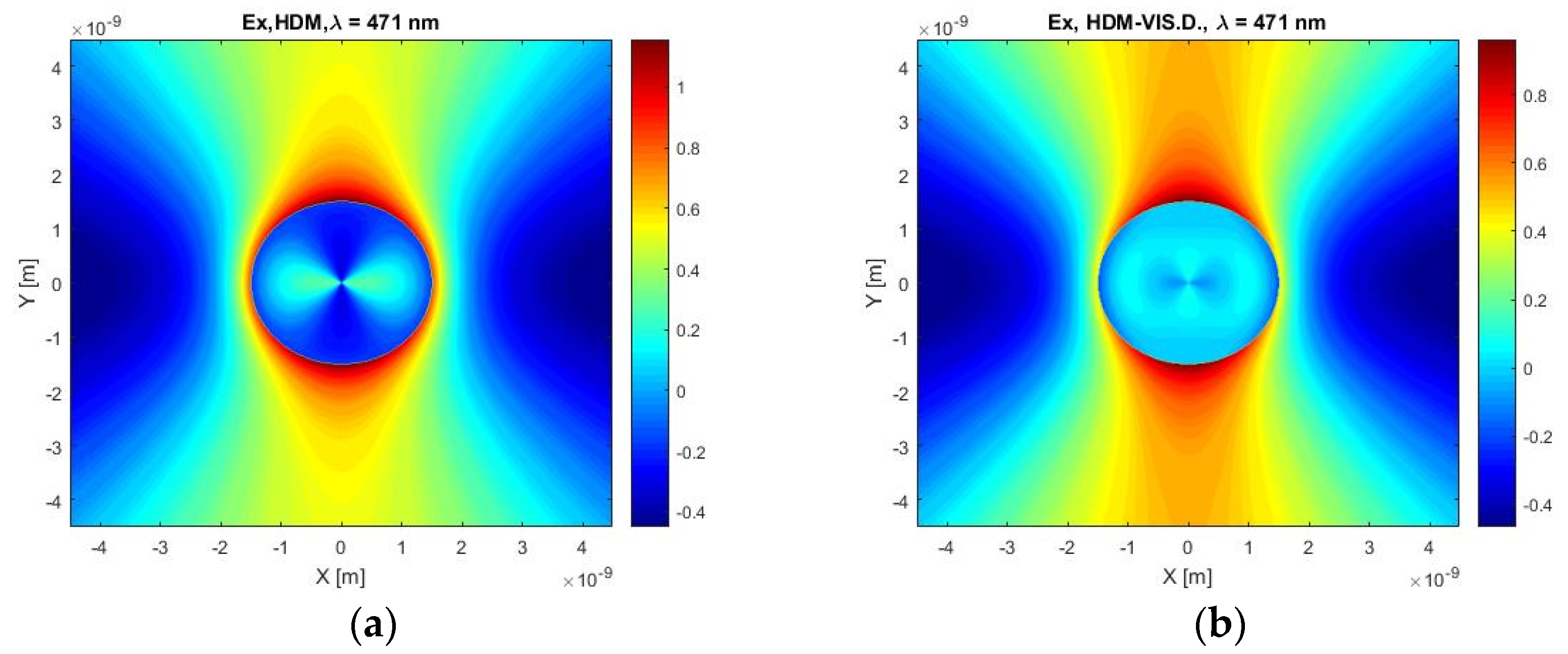 Photonics 10 00913 g011