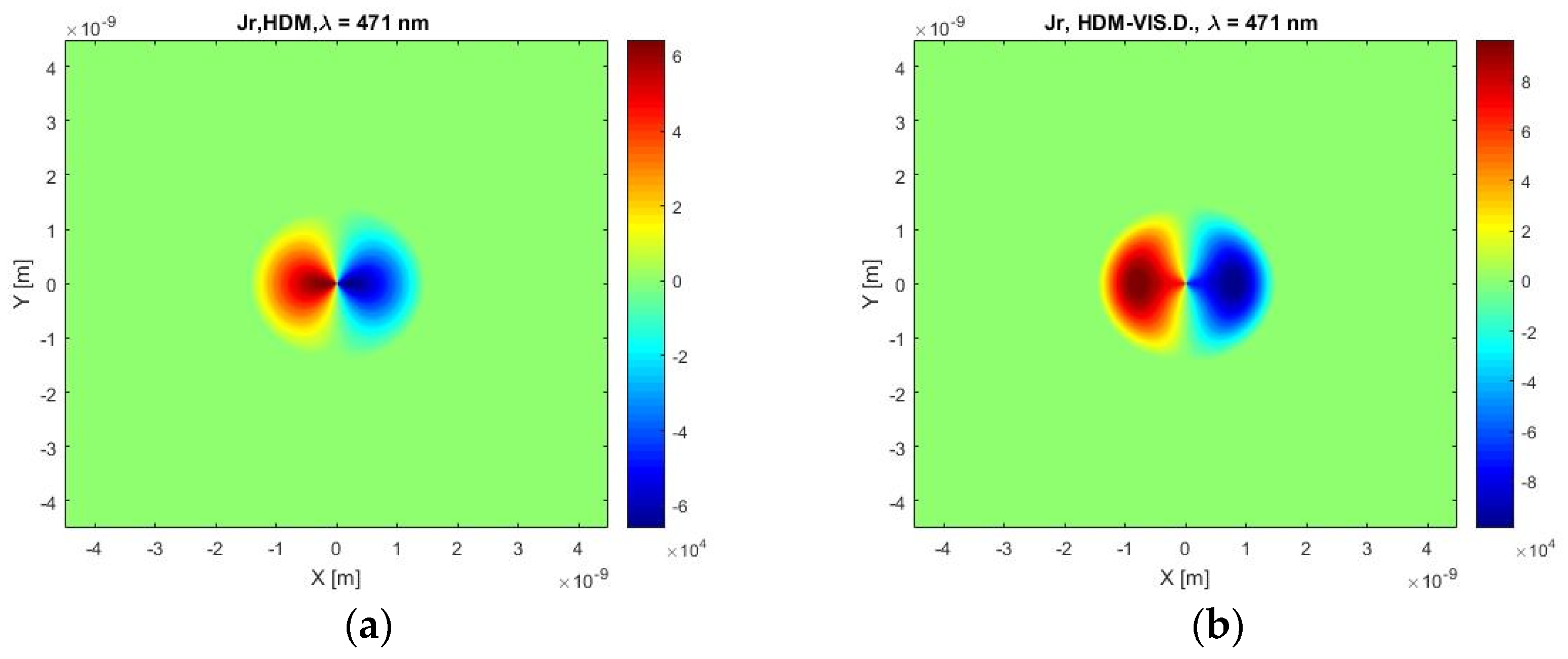 Photonics 10 00913 g012