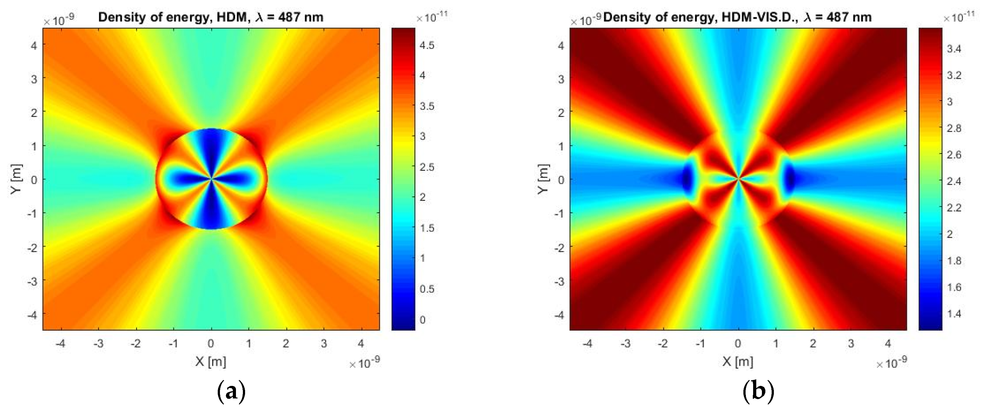 Photonics 10 00913 g014