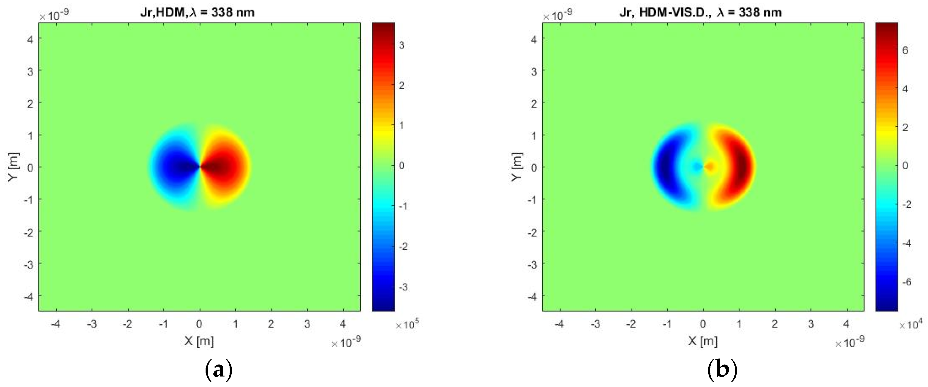 Photonics 10 00913 g017