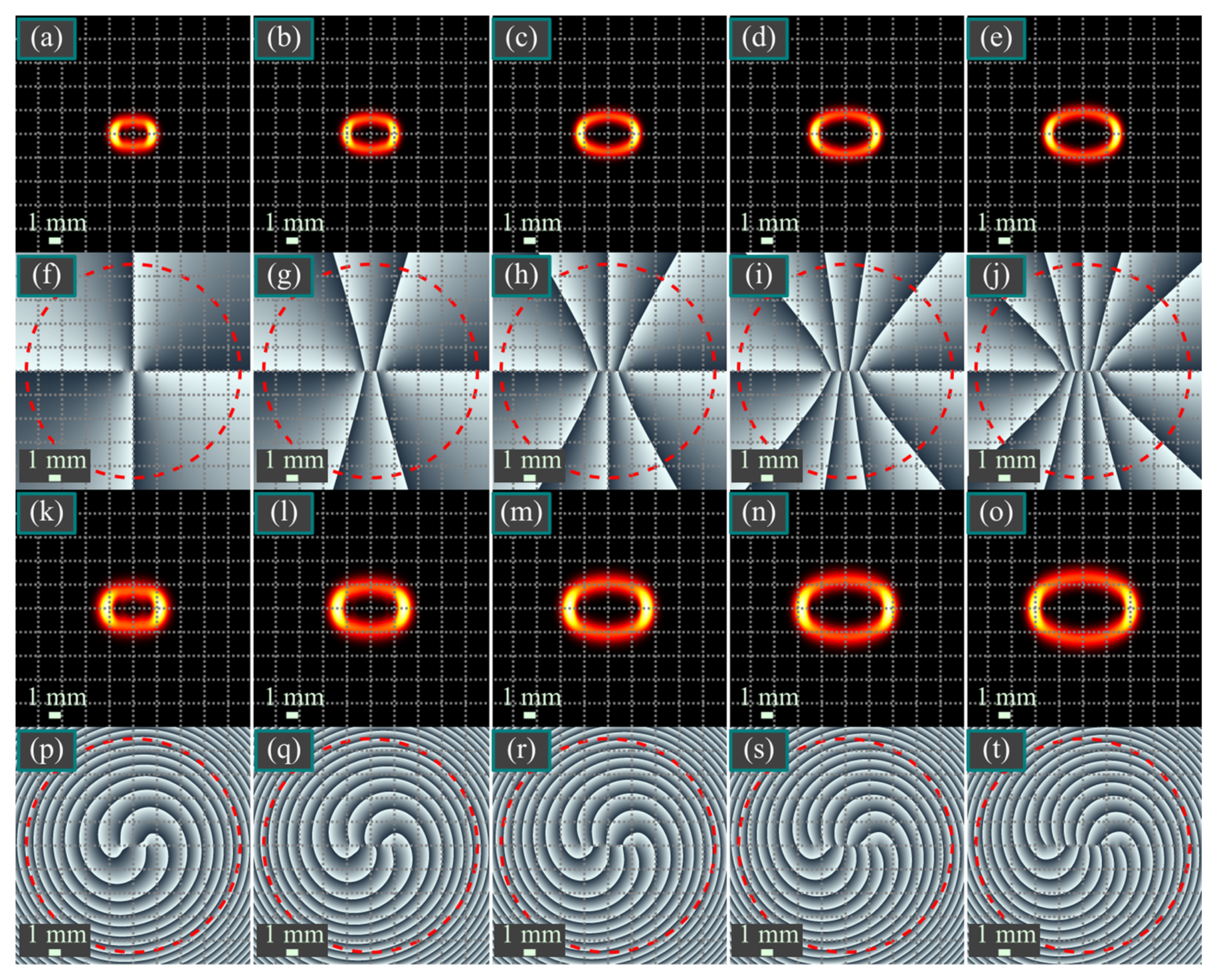Photonics 10 00915 g005 Photonics 10 00915 g005