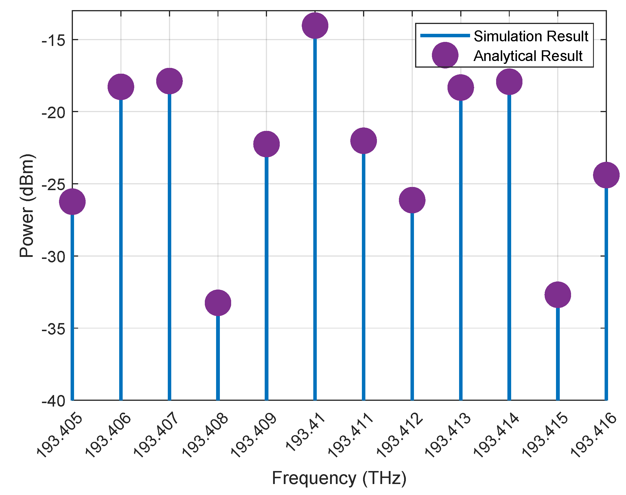 Photonics 10 00916 g005