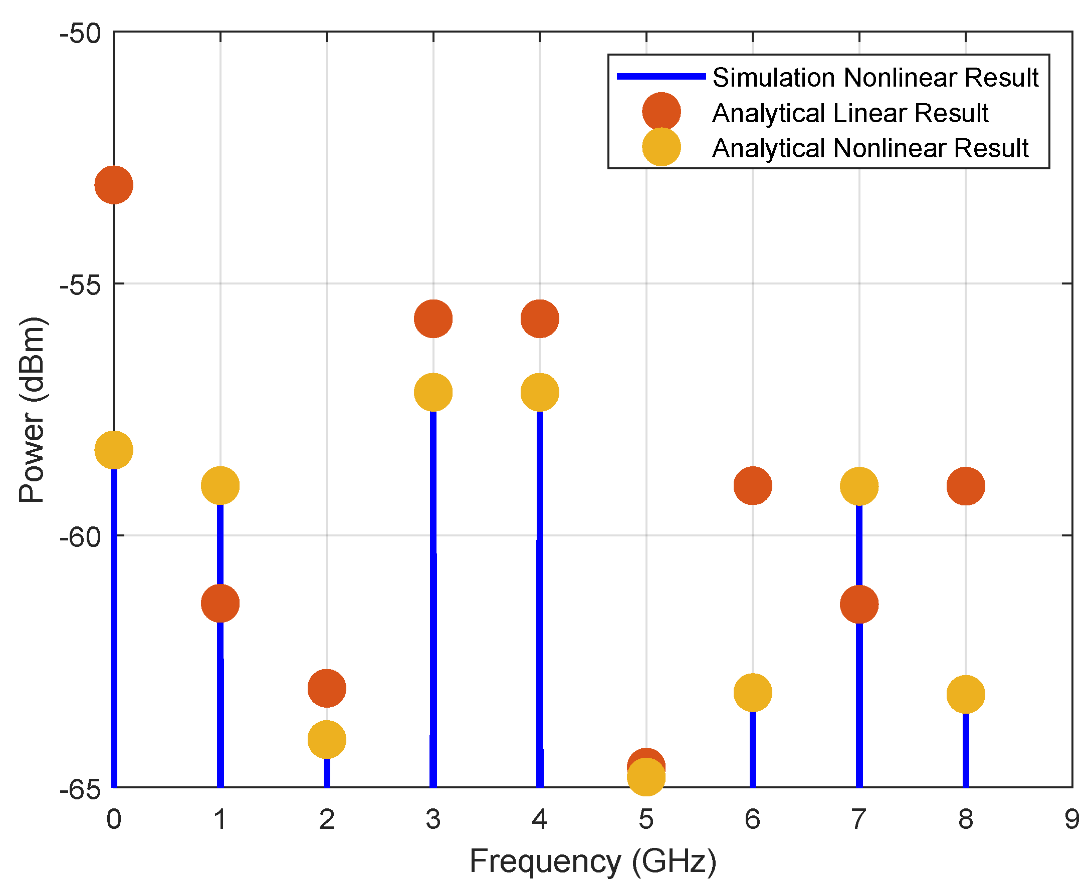 Photonics 10 00916 g008