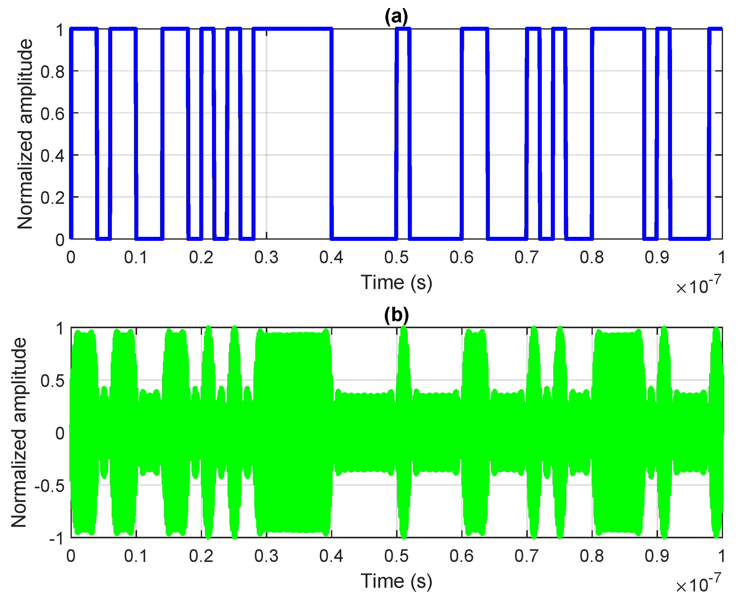 Photonics 10 00916 g013