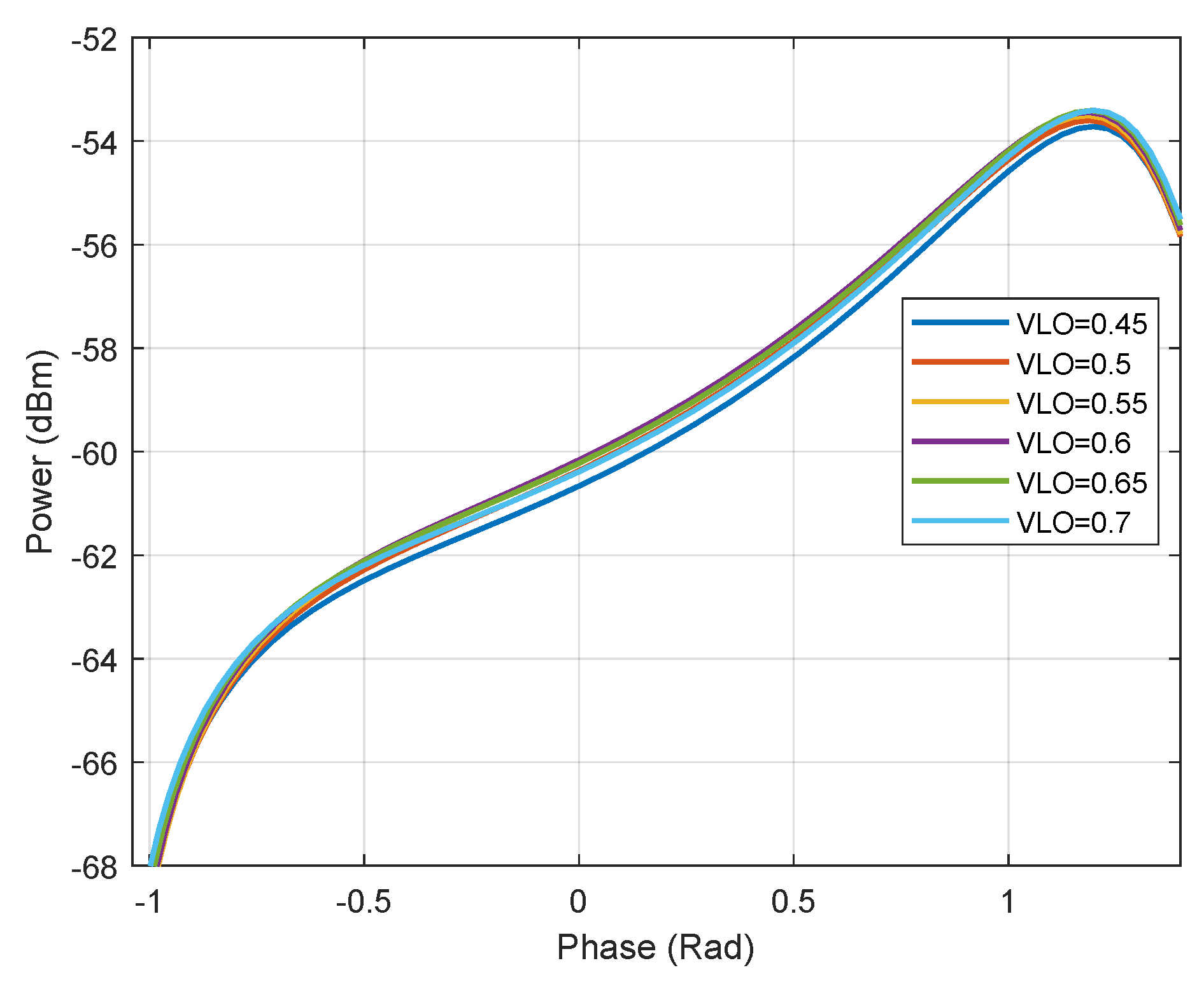 Photonics 10 00916 g015
