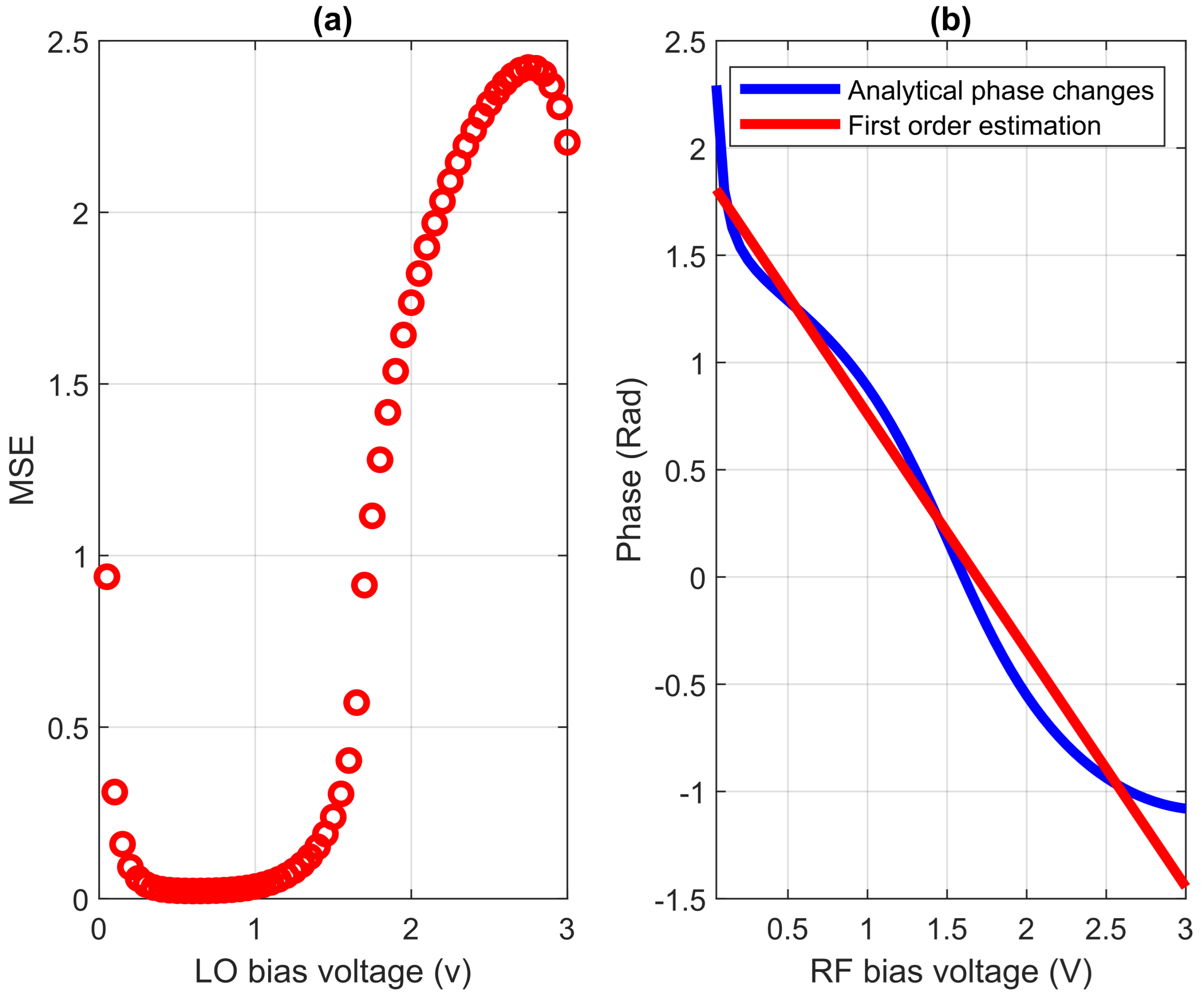 Photonics 10 00916 g016