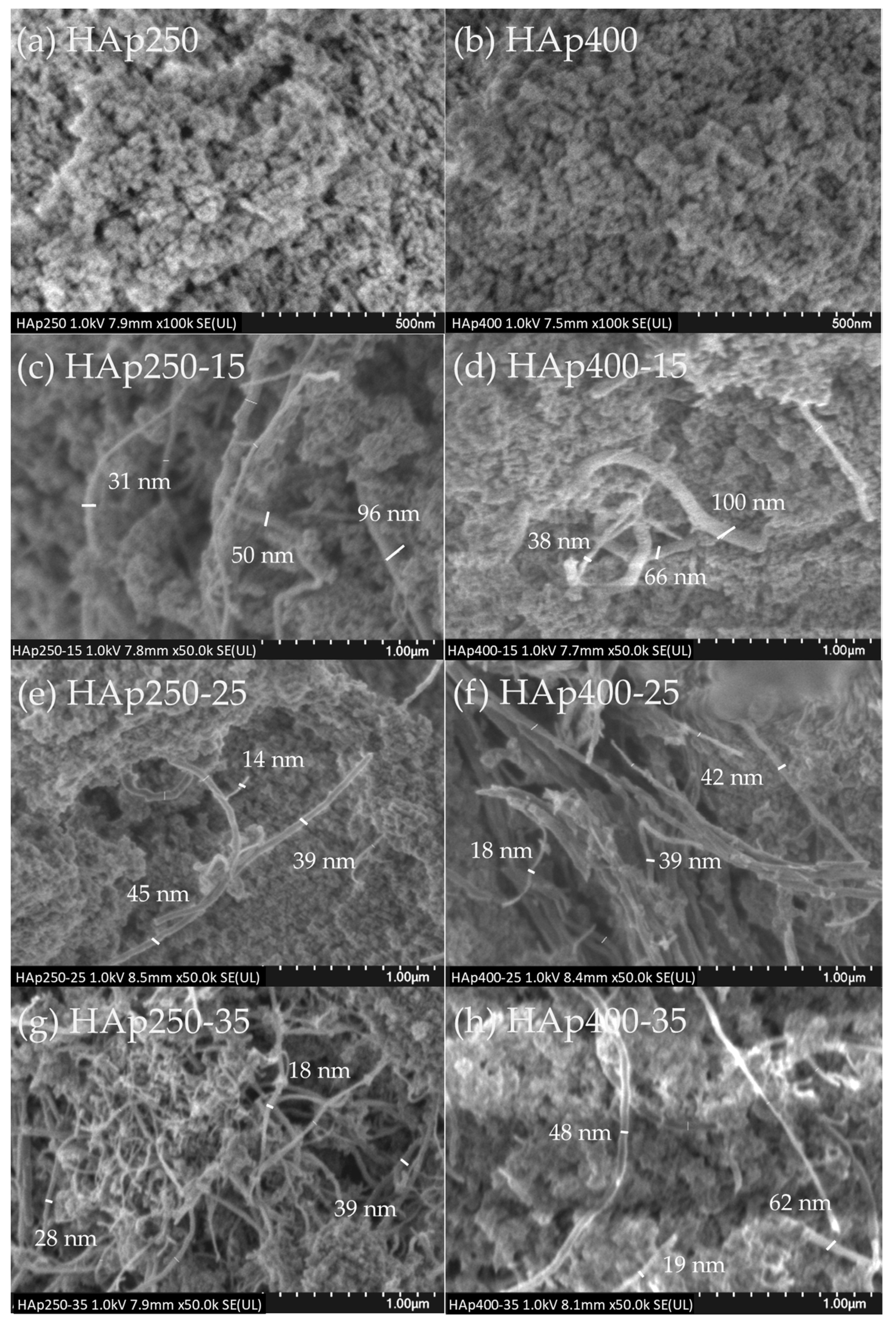 Photonics 10 00919 g004 Photonics 10 00919 g004