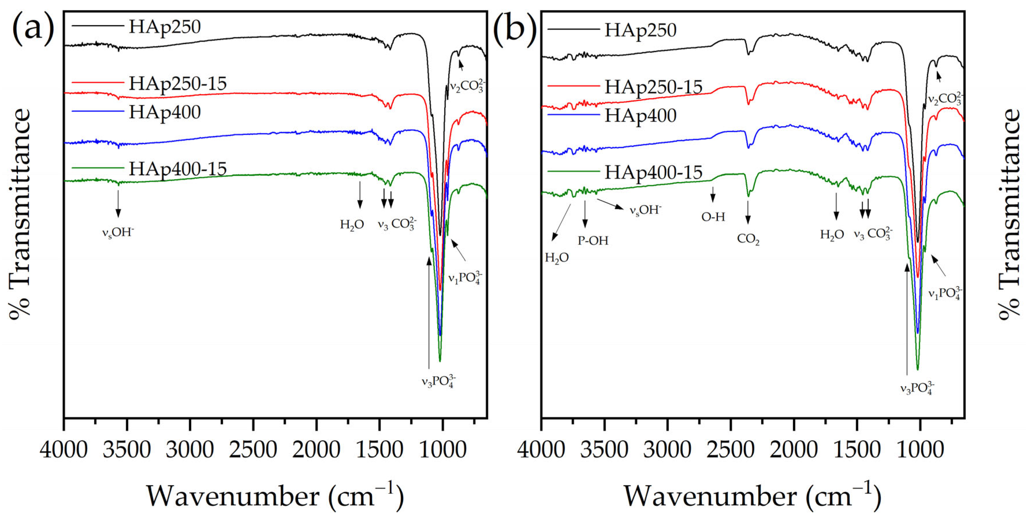 Photonics 10 00919 g006 Photonics 10 00919 g006