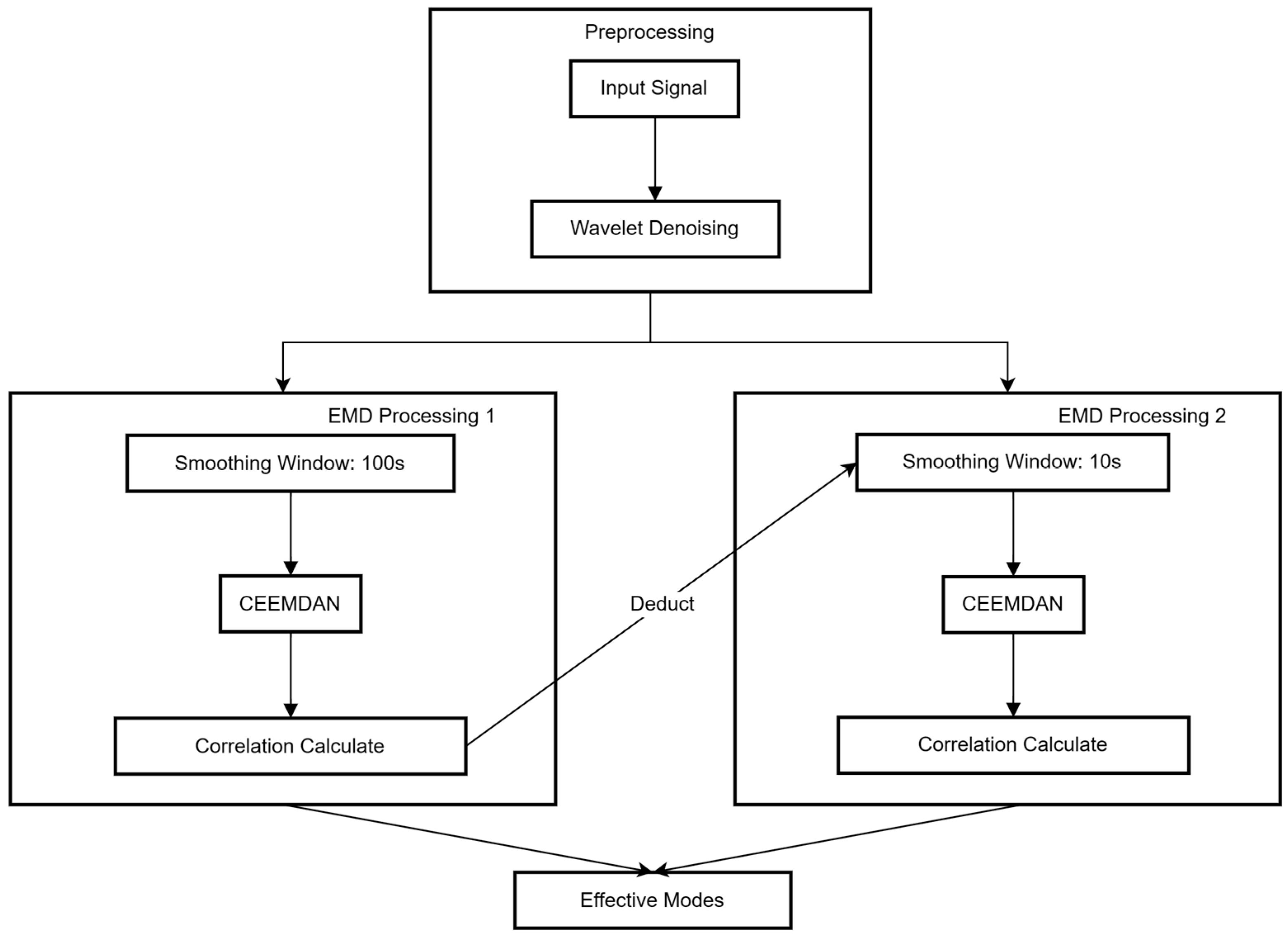 Photonics 10 00920 g001