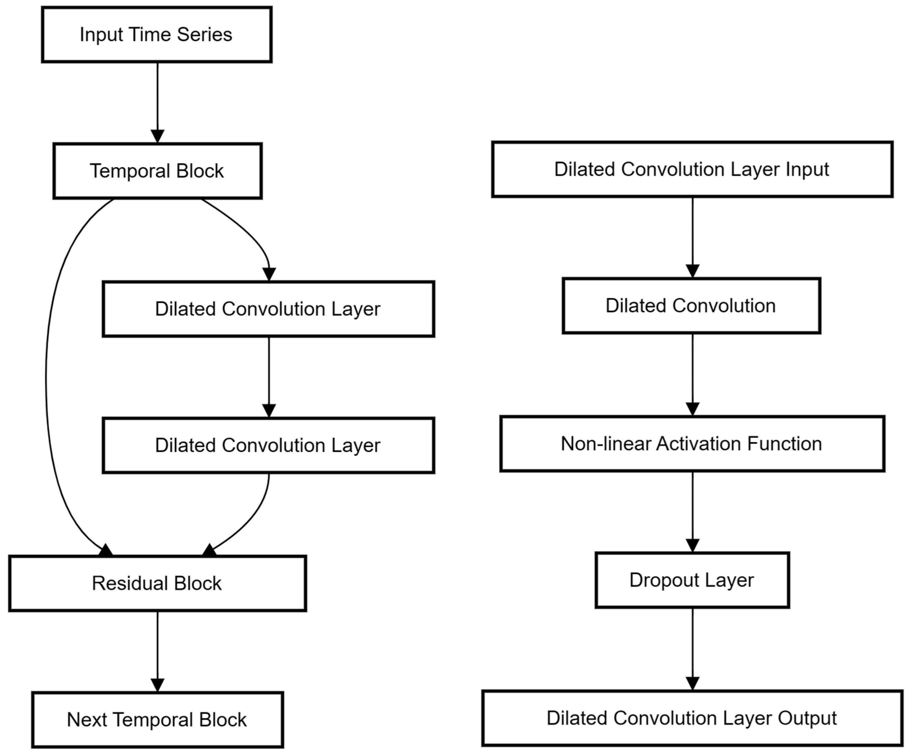 Photonics 10 00920 g002